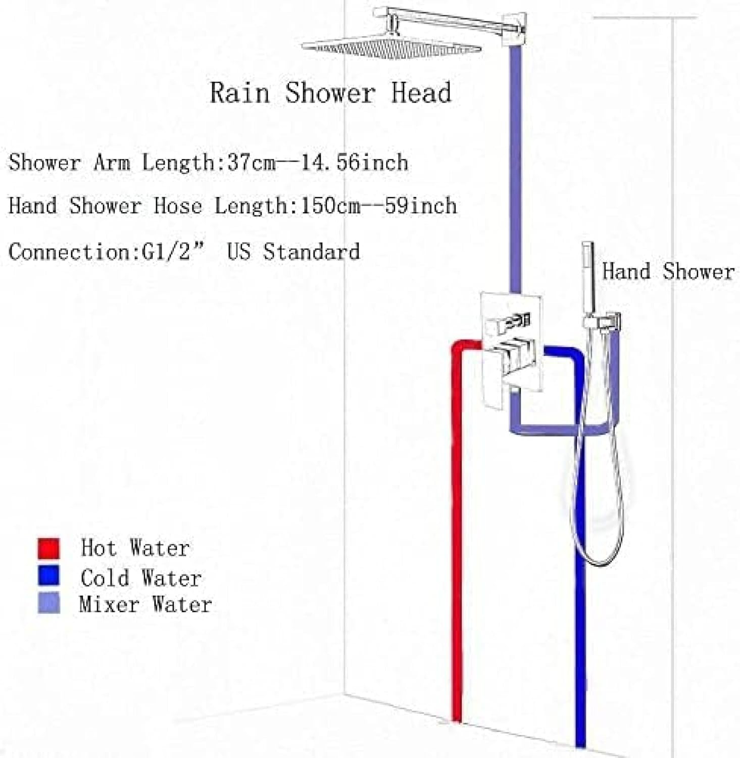 TECKI Thermostatic Shower Set with LED Rainfall and Massage