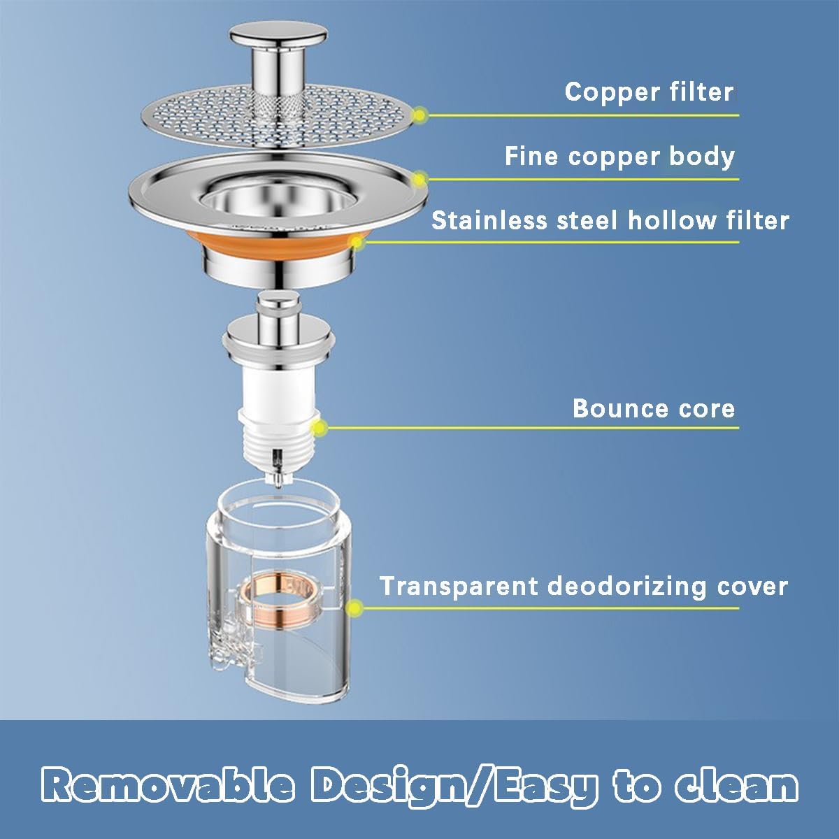 Eptaufty Bathroom Sink Drain Strainer with Spring Core 1