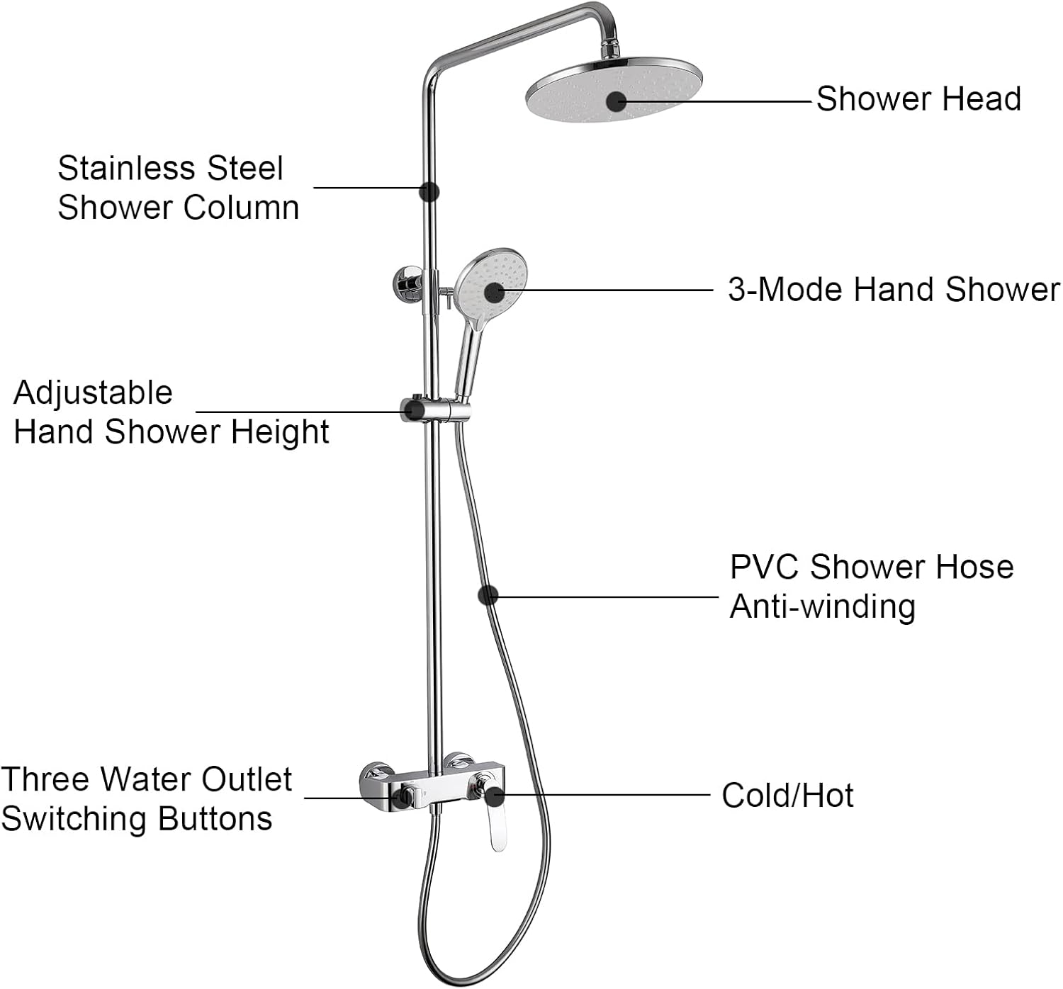 uhyOHF Round Shower Head 3-Mode Handheld System
