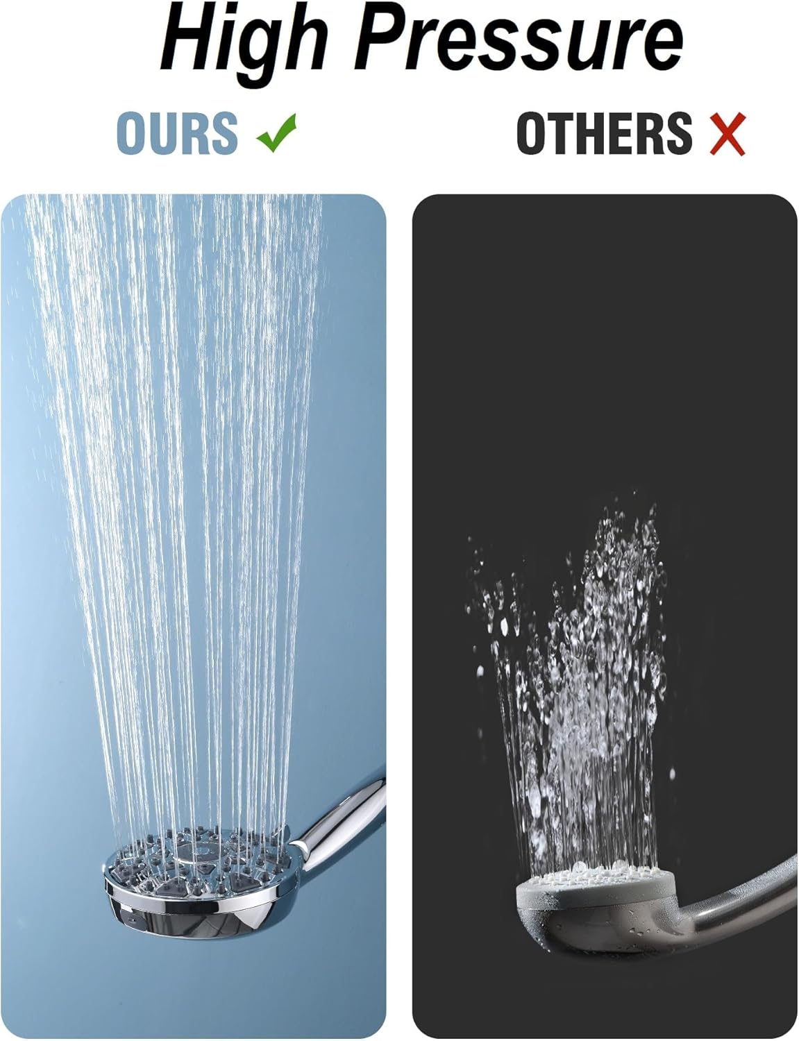 Diiwet Handheld Showerhead 7 Settings High Pressure