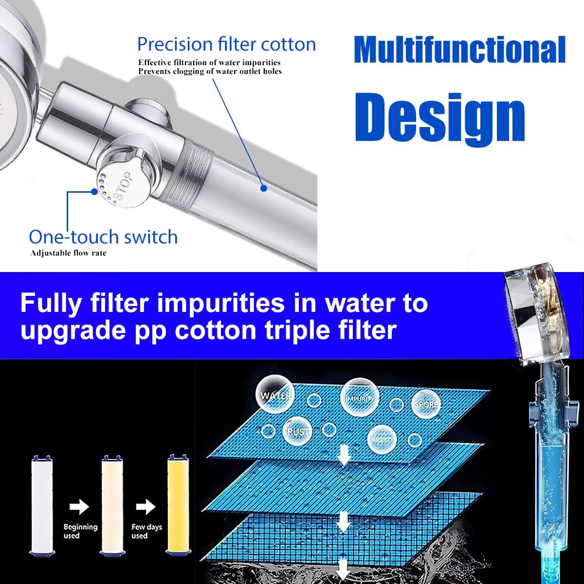 High Pressure Turbo Fan Shower Head with 79 Inch Hose and Bracket