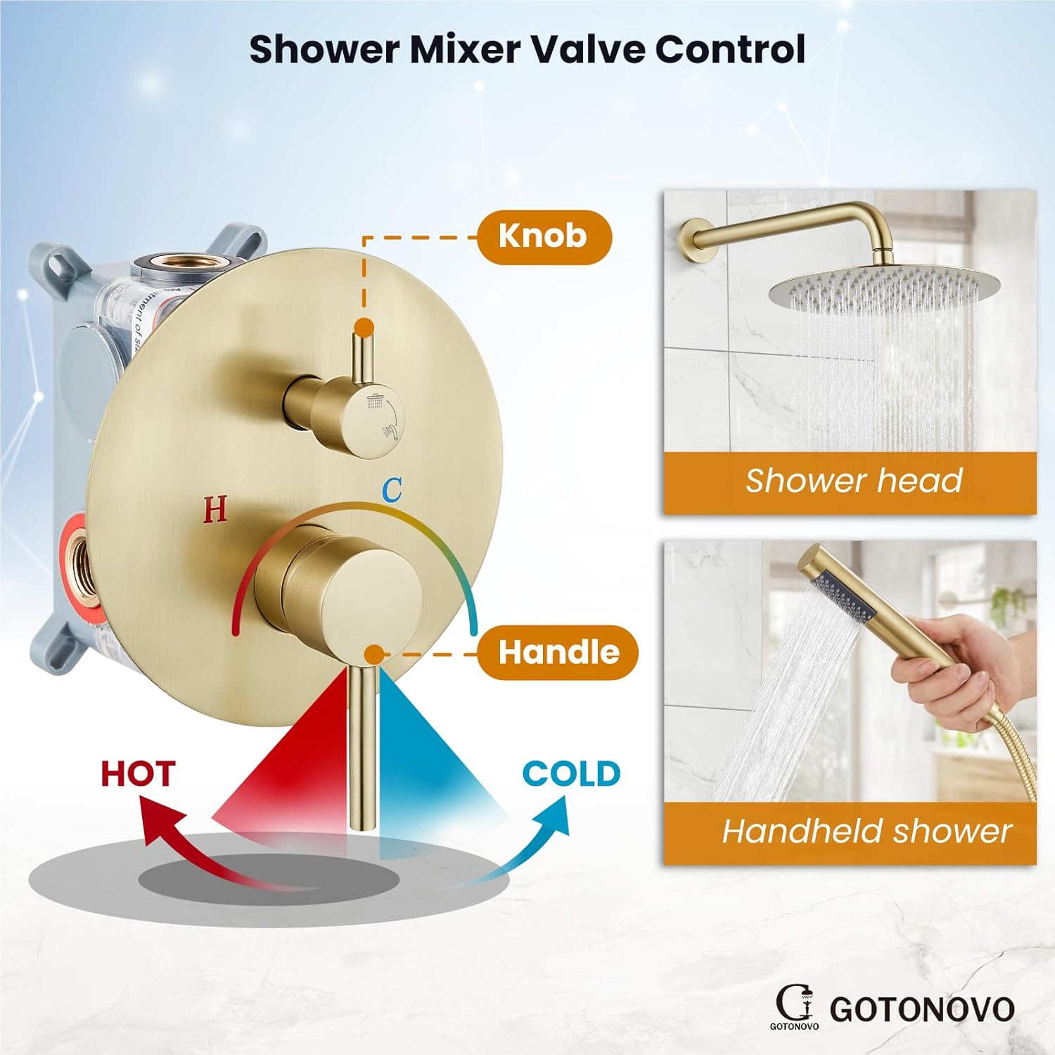 gotonovo Round Rain Showerhead with Handheld Spray and Rough In Valve