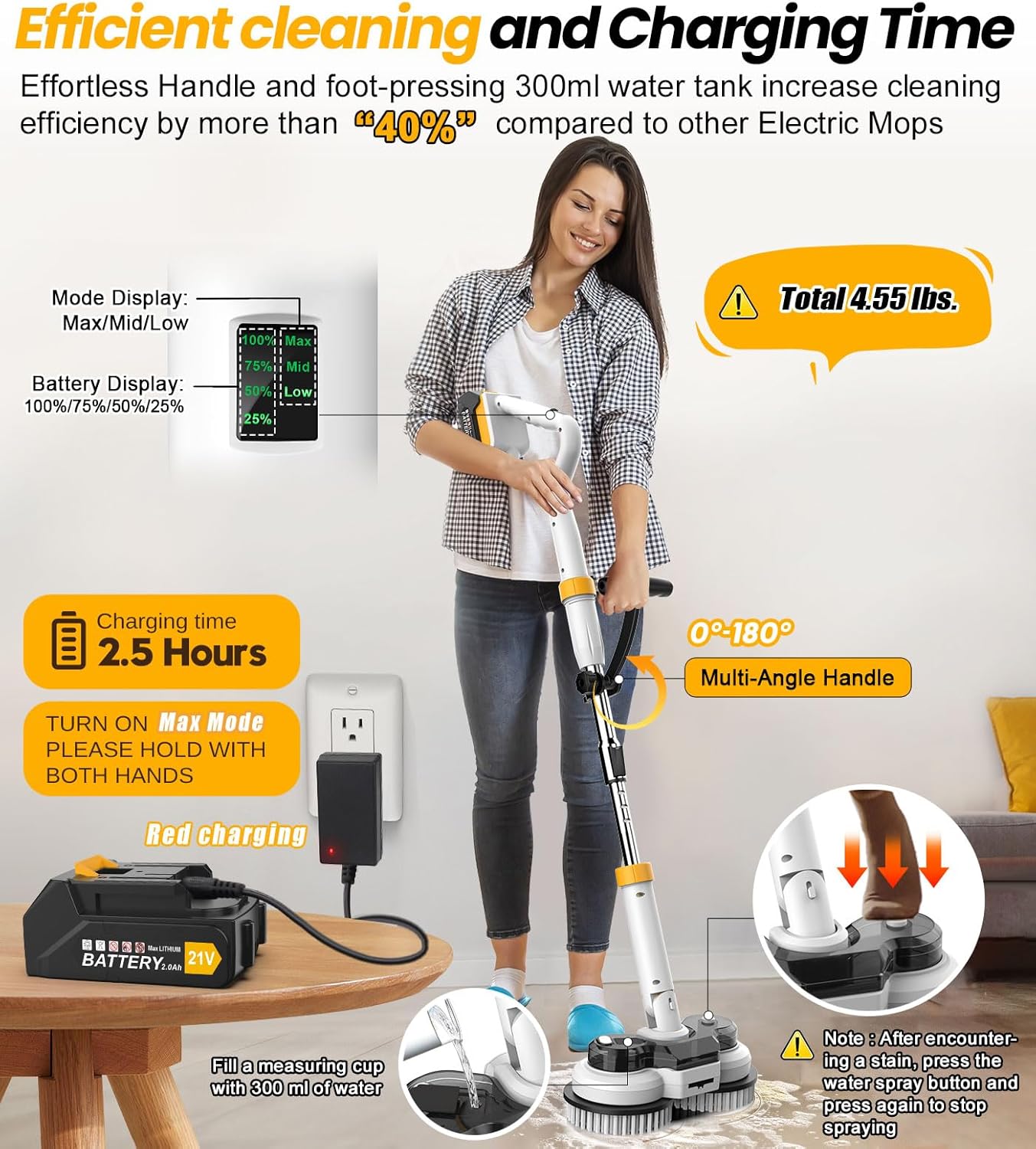 Qimedo 800RPM Cordless Electric Mop Scrubber