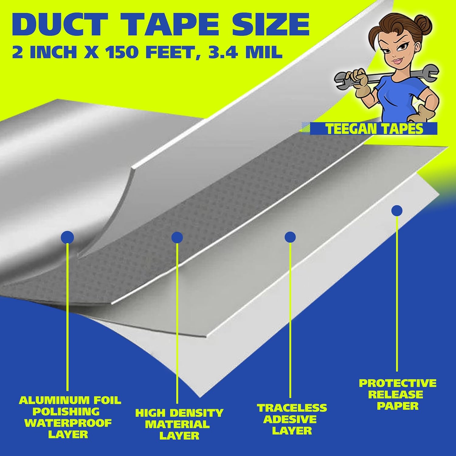 Gaffer Power Heavy-Duty Foil Duct Tape 2x150ft