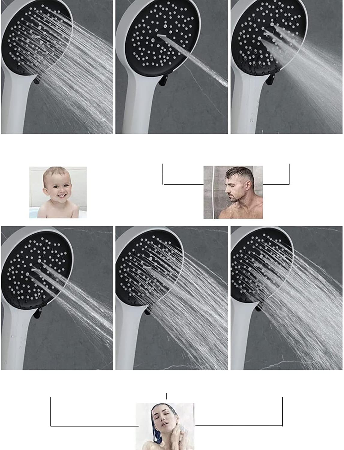 Thermostatic Shower System with LED Display and 4-Function Fixtures