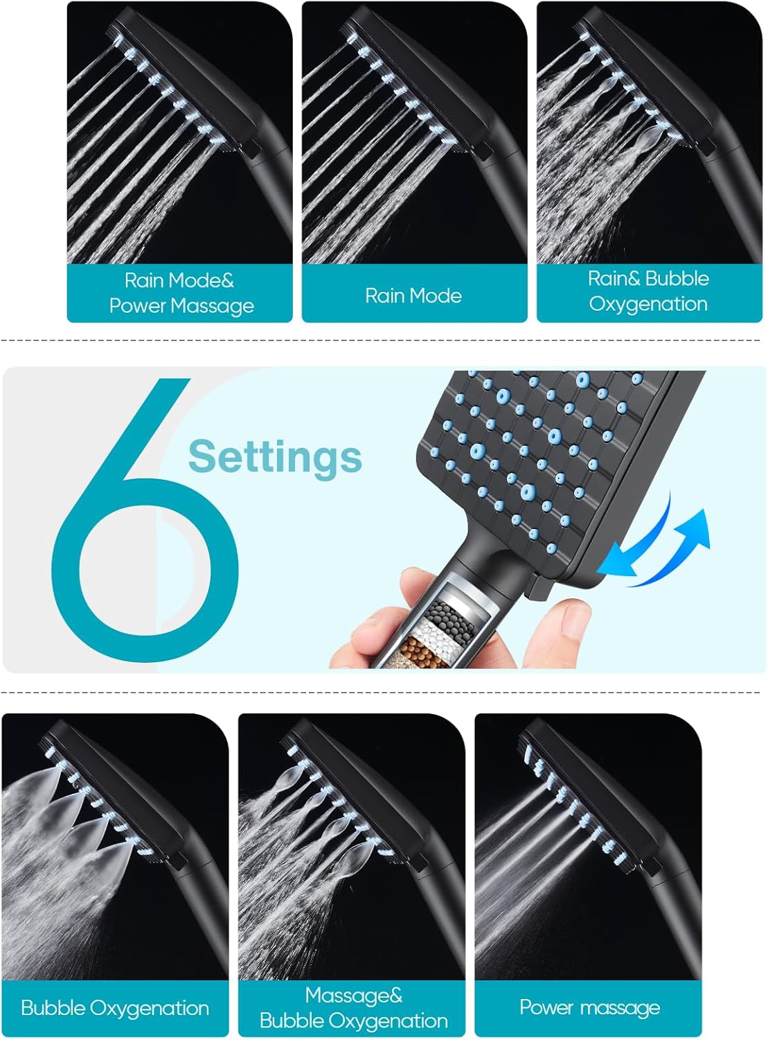 Cobbe Matte Black Handheld Shower Head with 6 Spray Modes