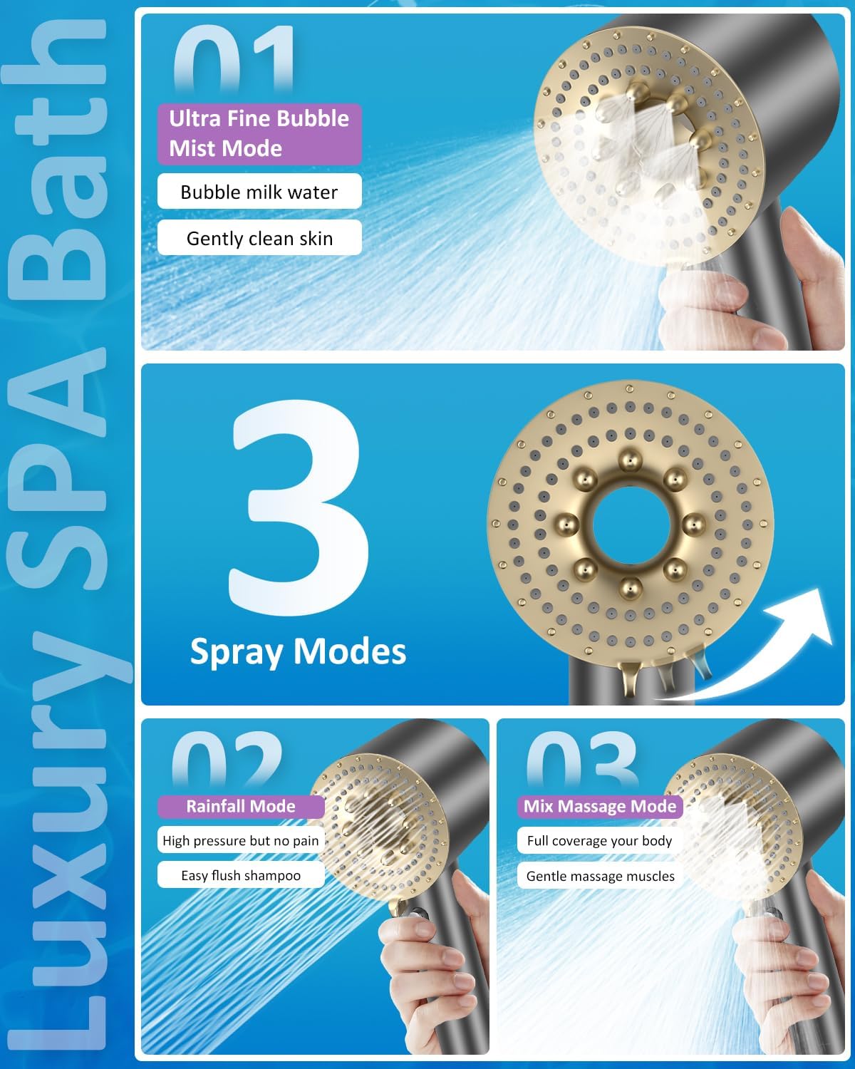 Luxsego High Pressure Shower Head with 3 Spray Modes