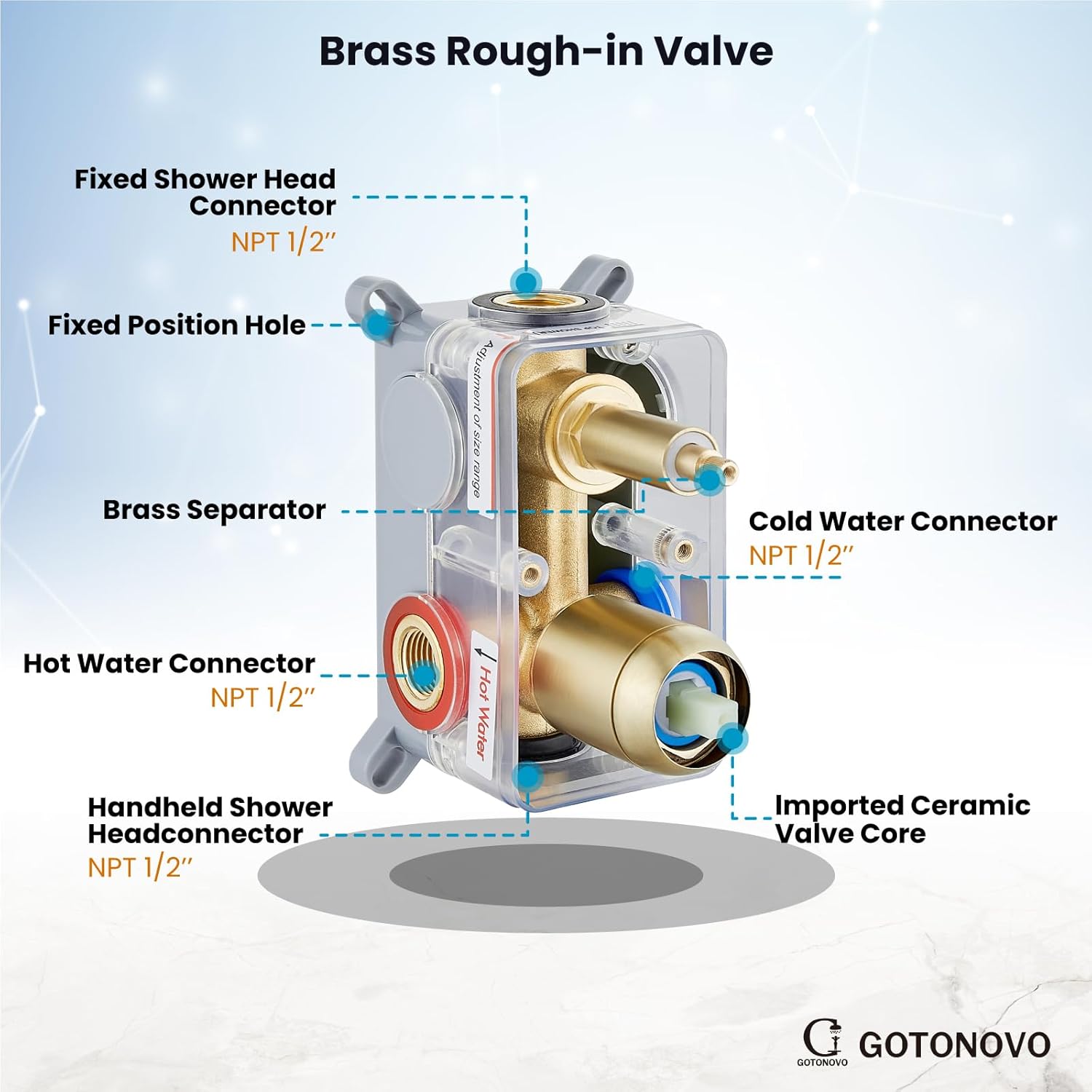 gotonovo Round Rain Showerhead with Handheld Spray and Rough In Valve