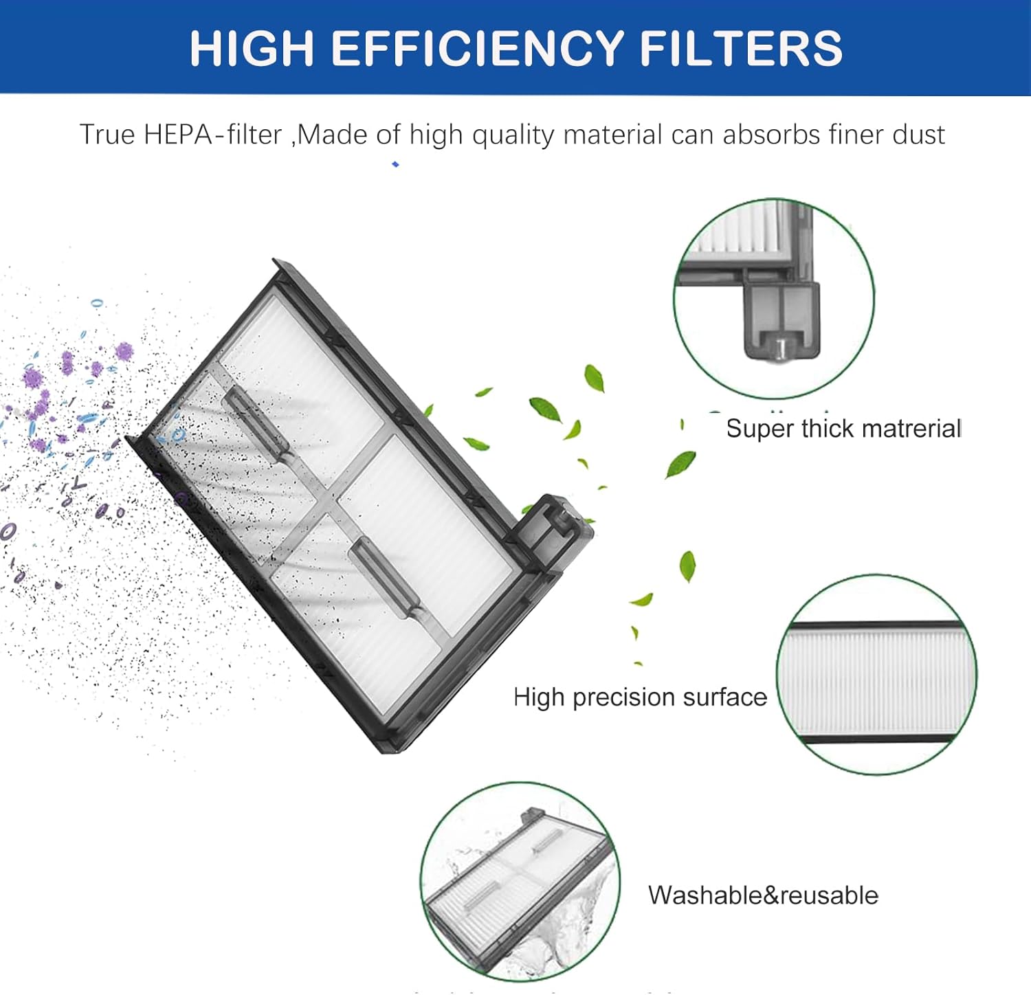 LUZMQ Eufy X8 Pro Replacement Parts Kit