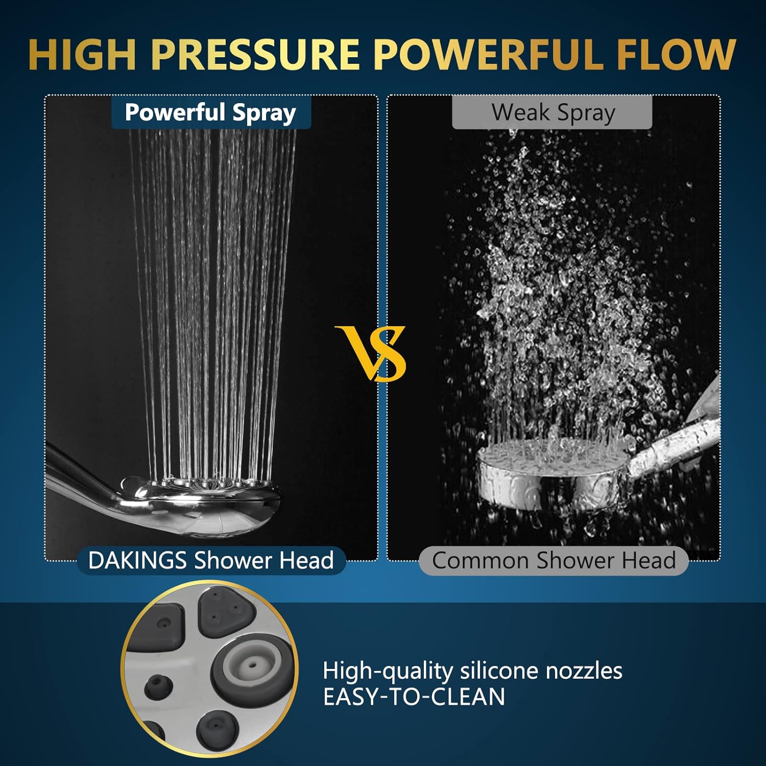 DAKINGS 6 Spray Modes High Pressure Handheld Showerhead Set