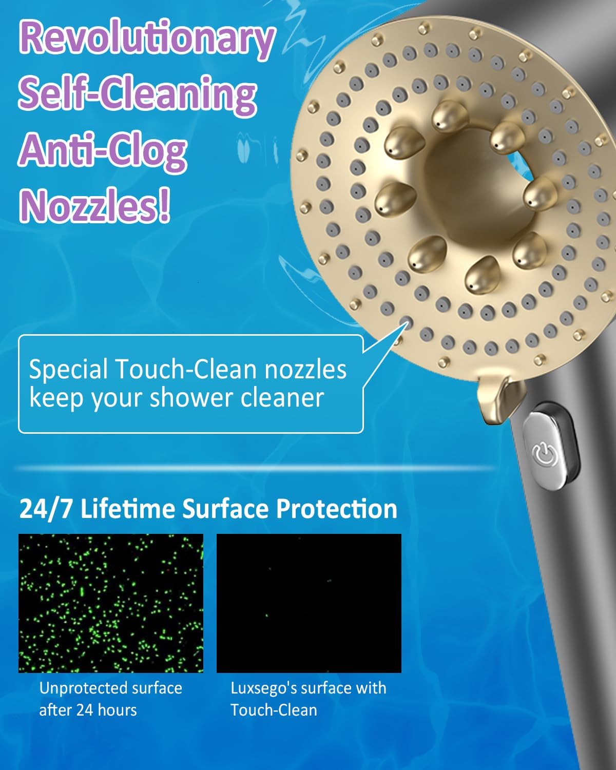 Luxsego High Pressure Shower Head with 3 Spray Modes