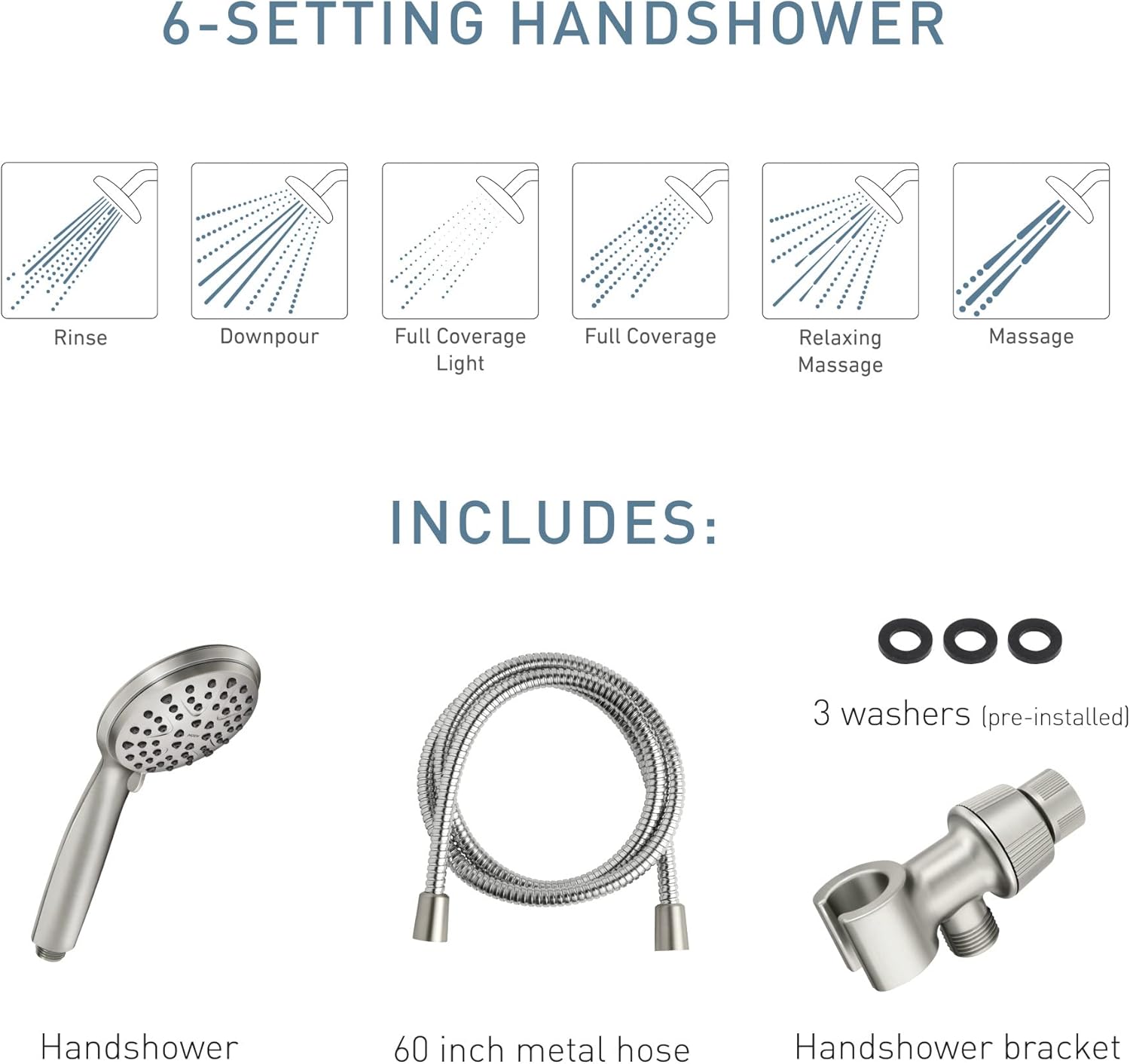 Moen Attune Shower Head with Handheld Sprayer