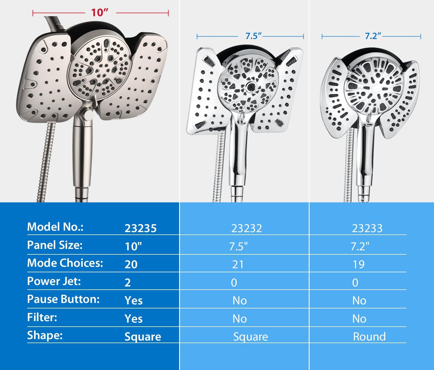 INAVAMZ 25GPM Nickel Shower Head with Handheld and 10 Spray Settings