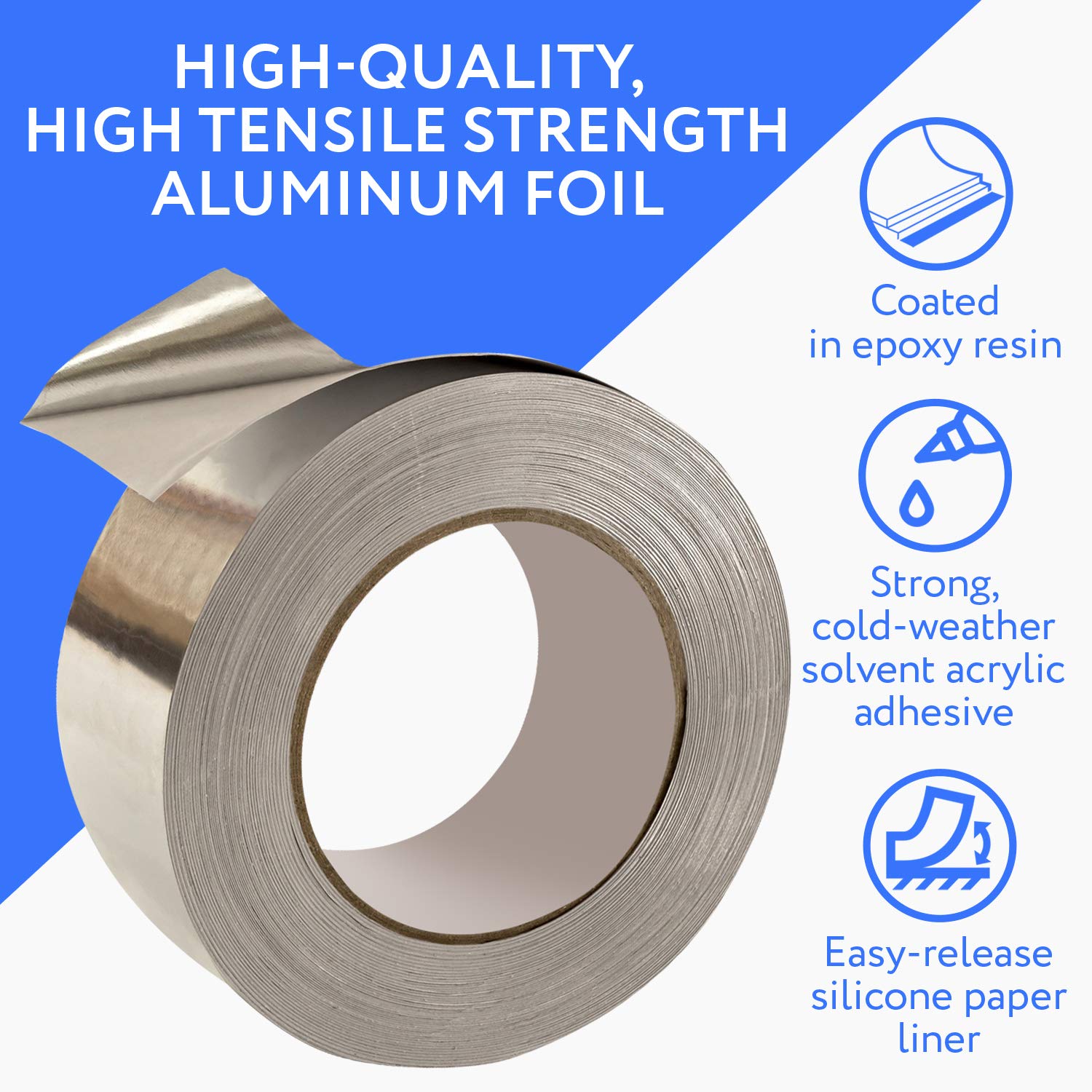 IMPRESA 2-Pack Duct Tape - 19 in x 150 ft - HVAC Insulation