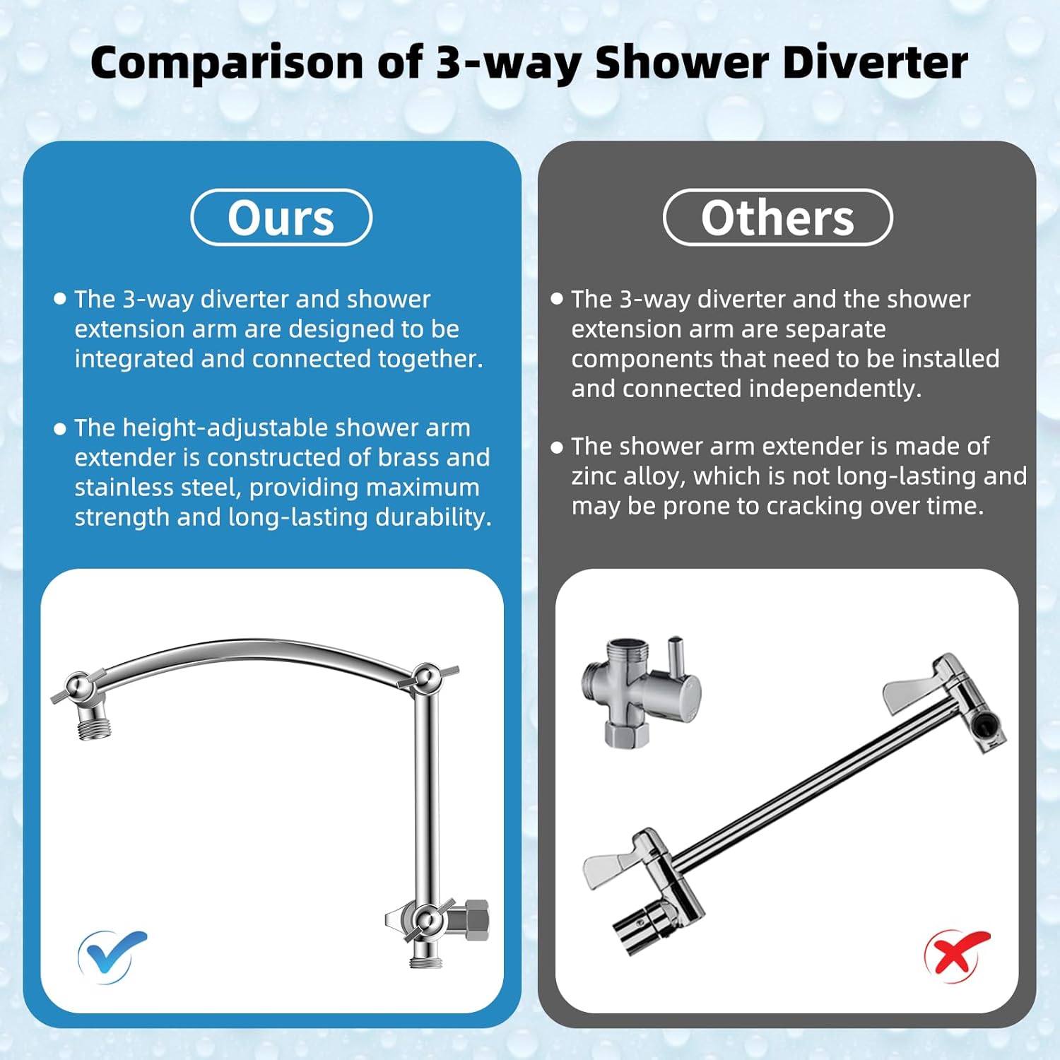 Hibbent All Metal Rainfall Handheld Shower Combo 1