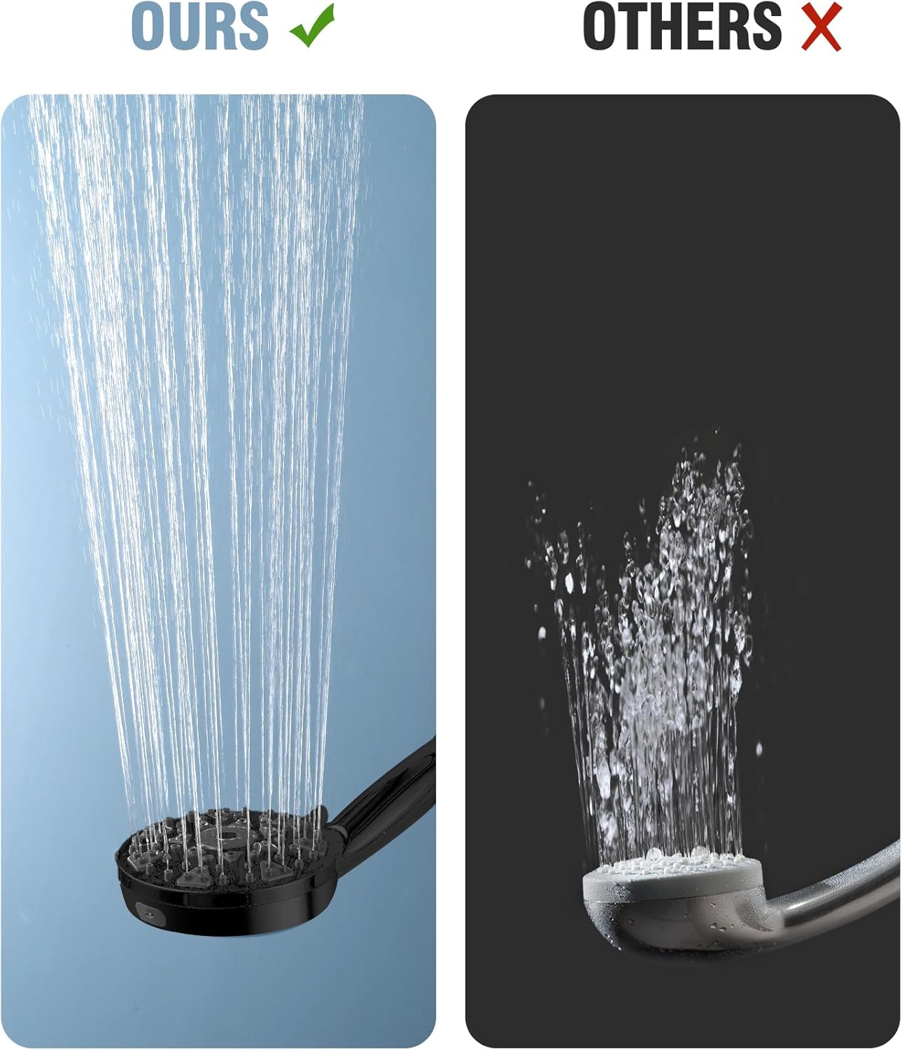 BOWGER High Pressure Handheld Shower Head with 7 Modes - Matt Black