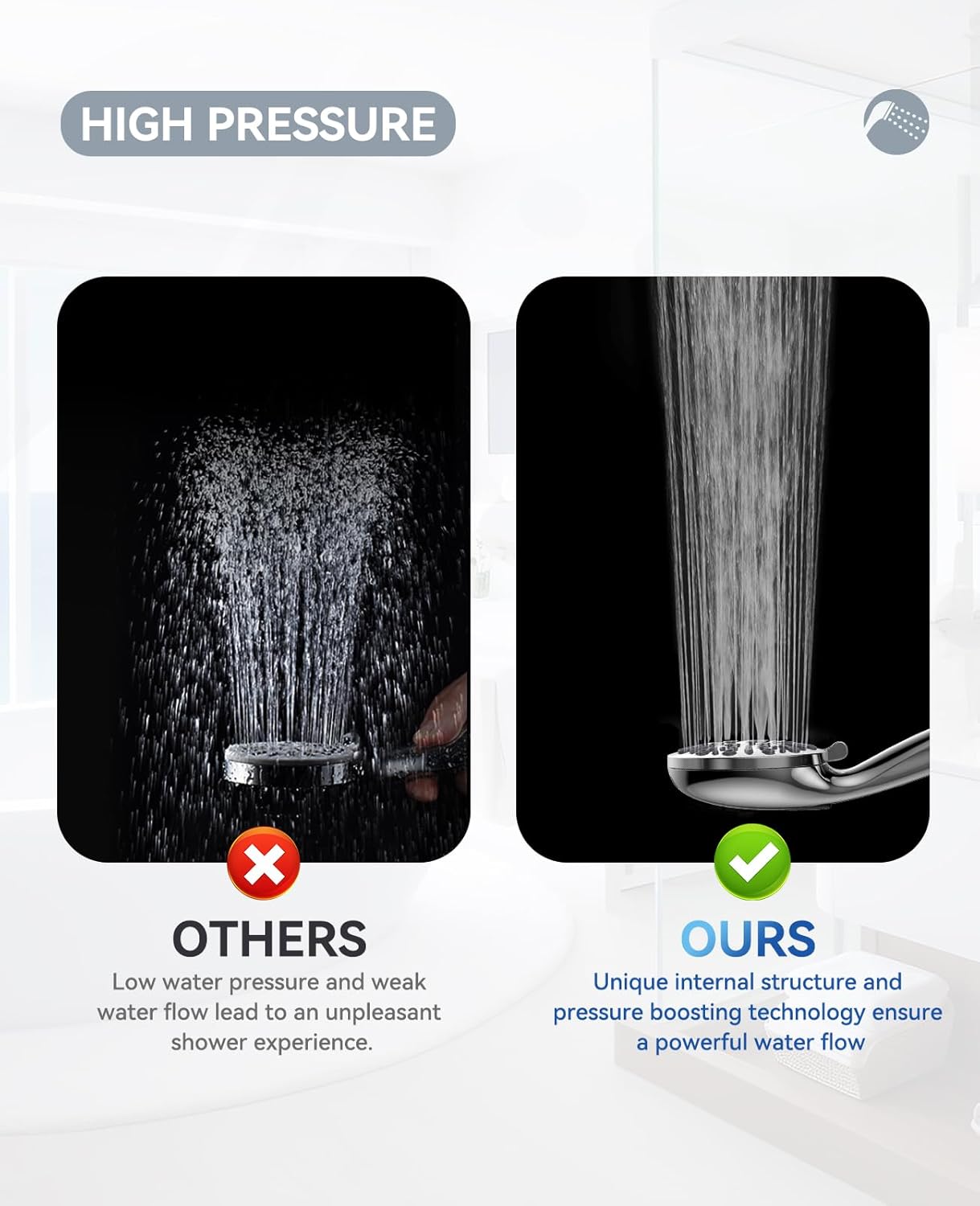JDO High Pressure Handheld Shower Head with 9 Settings 1