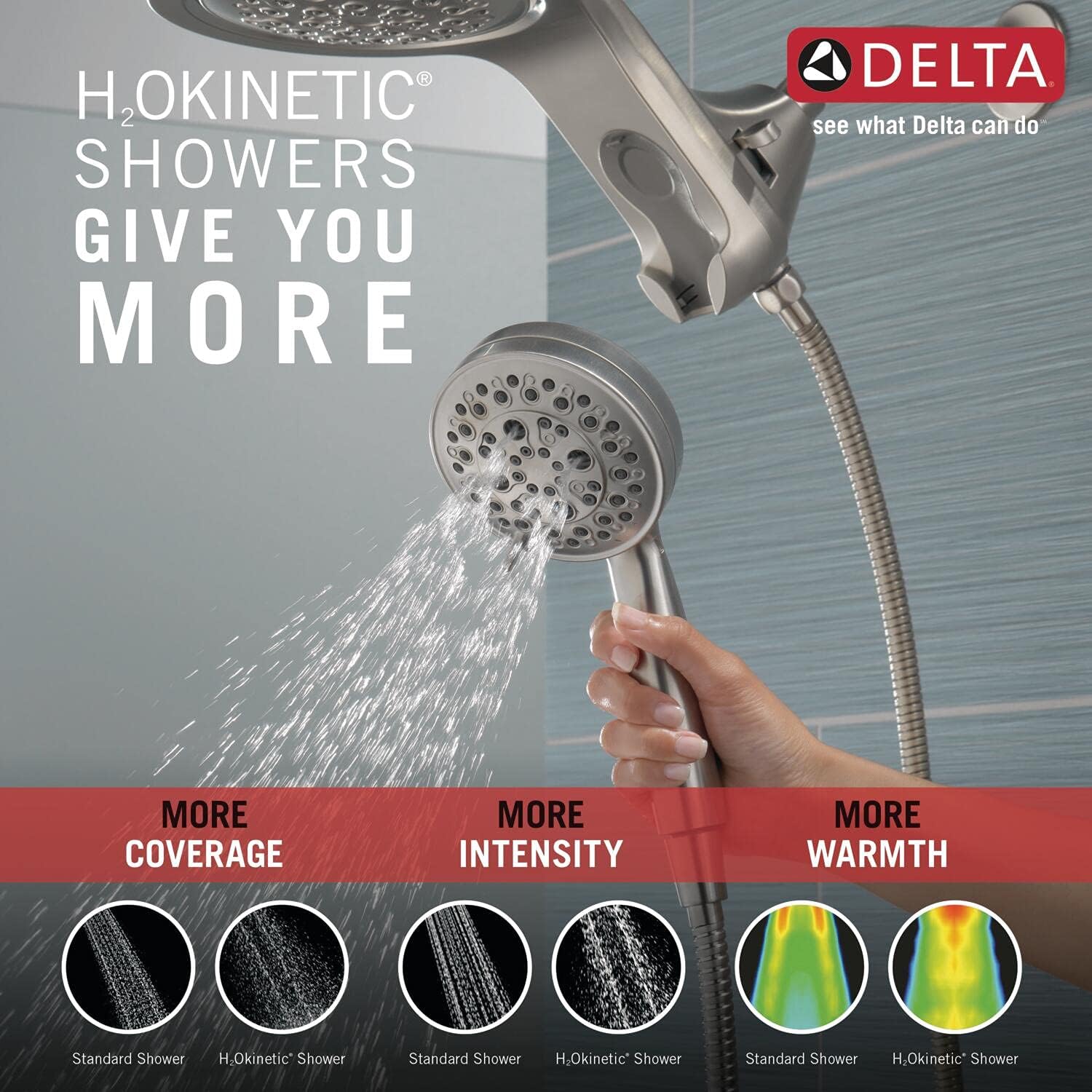 Delta HydroRain 5-Spray Dual Shower Head with Handheld and Hose