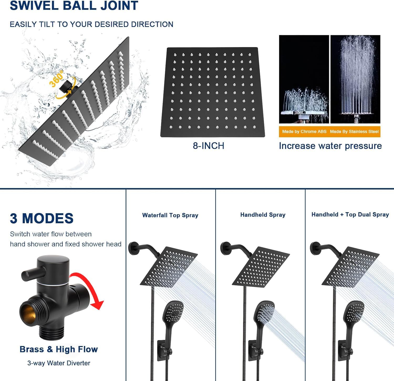 NearMoon Handheld Shower with 3 Settings and 8 Inch Matte Black Showerhead