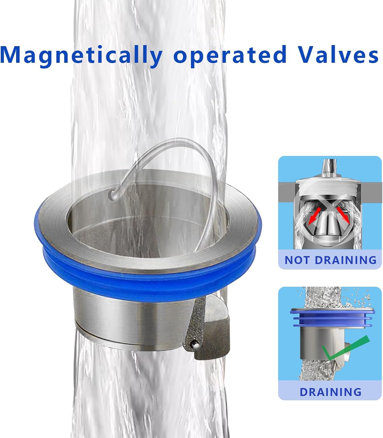 Lupdato Shower Floor Drain Backflow Preventer with Odor Control - Silver