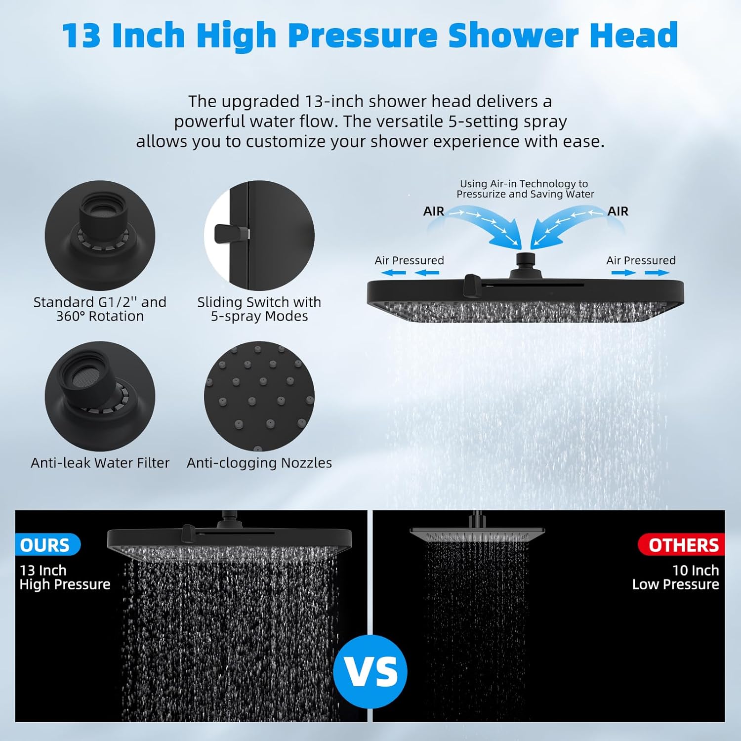 Hibbent 13 Rain Shower Head with 5 Modes and 12 Extension Arm