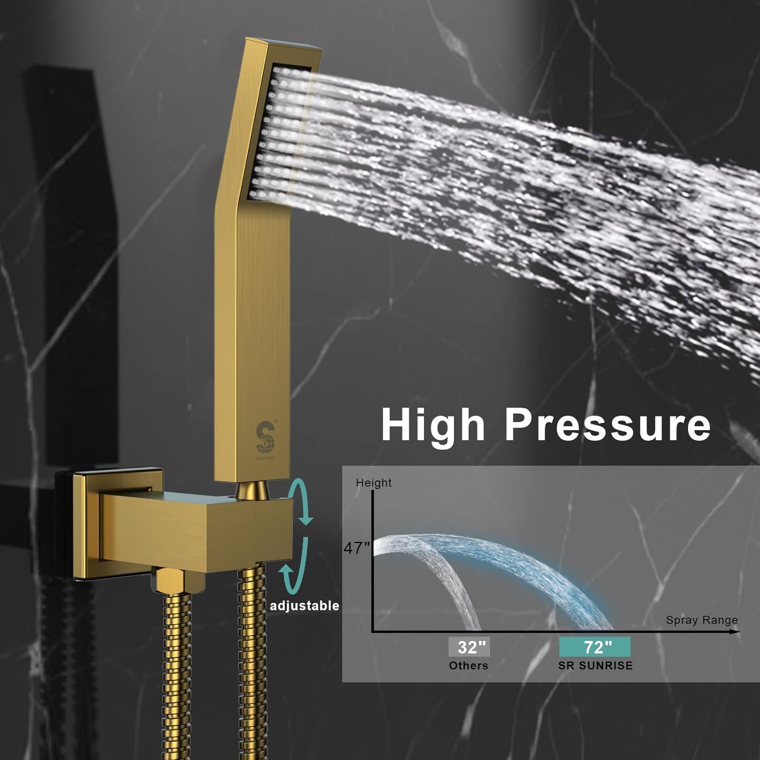 SR SUN RISE 12 Inch All Metal Square Shower System