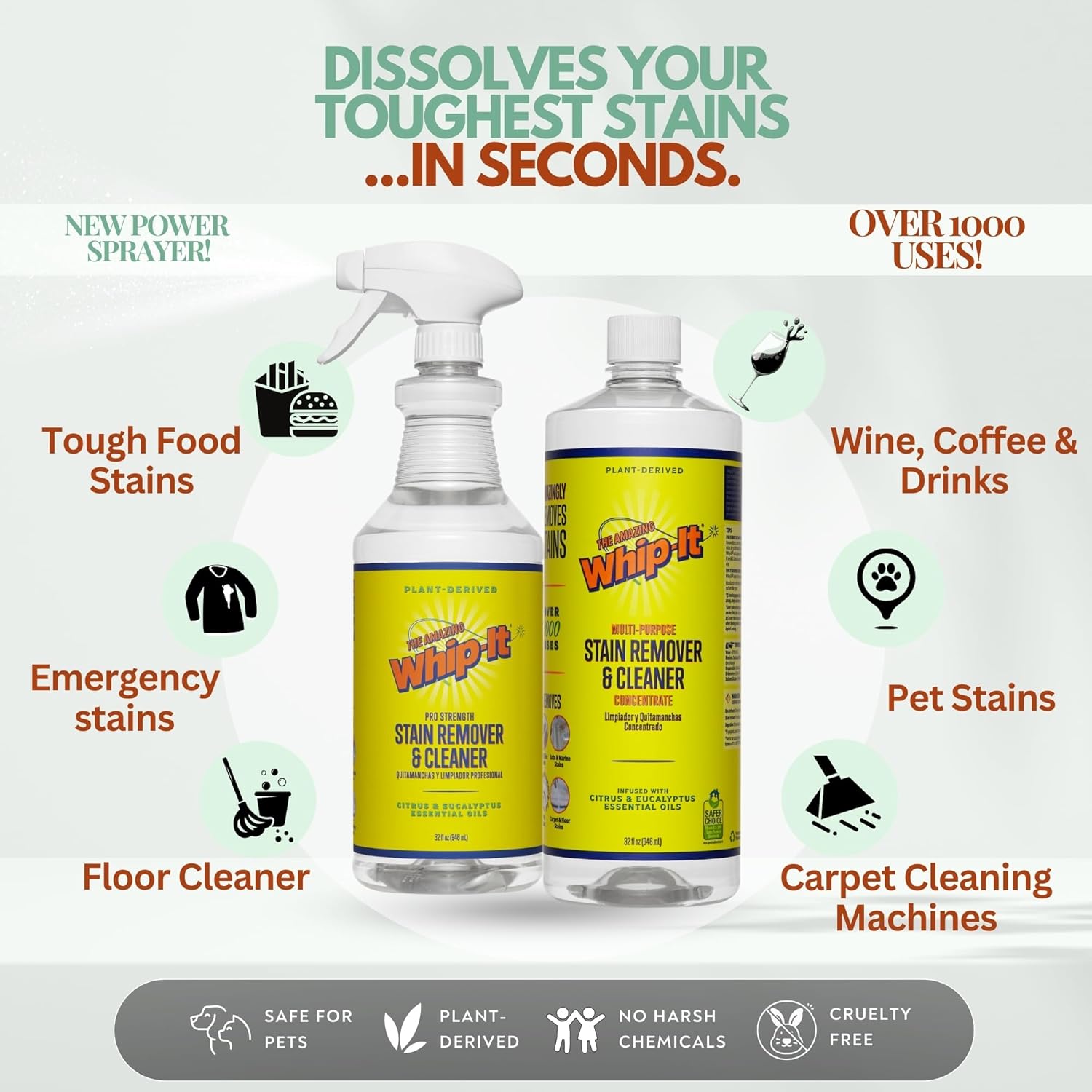 Whip-It All Natural Enzyme Cleaner Stain Kit - 32oz