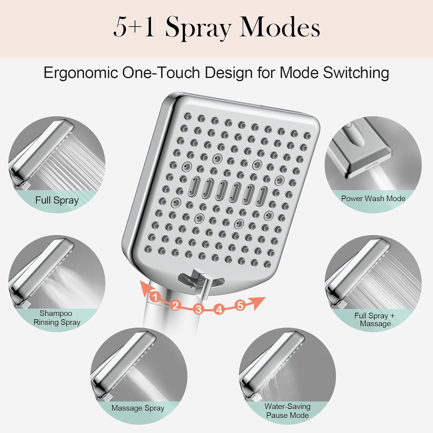 Homlord Handheld Shower Head with 6 Modes and 120 Nozzles