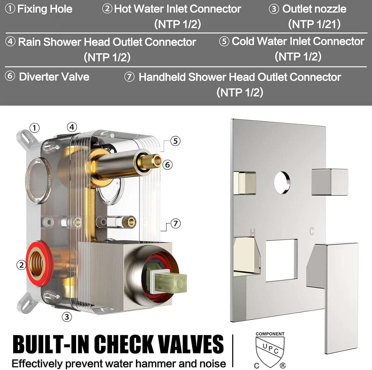 Dlvsoby 10 Inch Wall Mounted Rain Shower System
