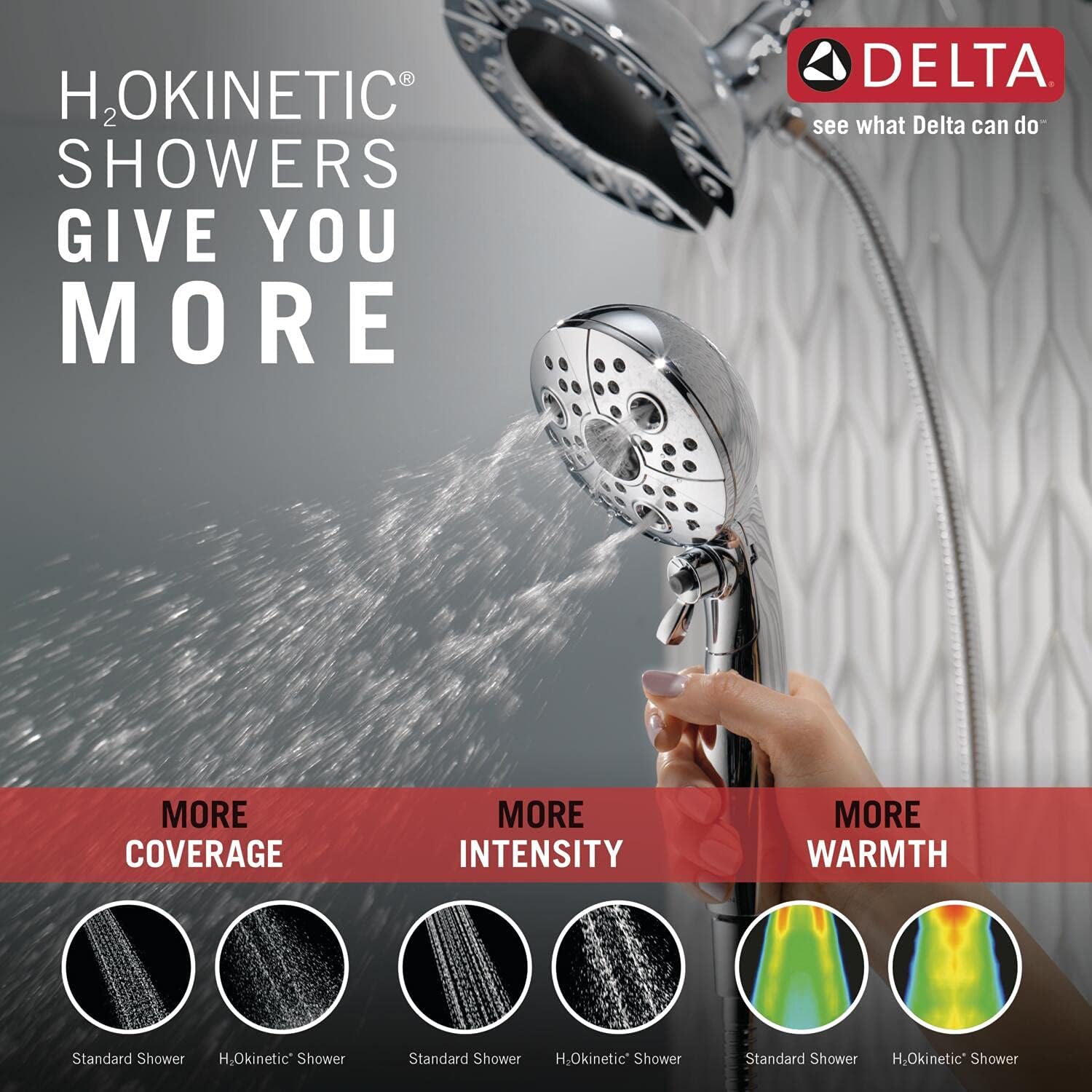 Delta In2ition Dual Shower Head with Handheld Spray