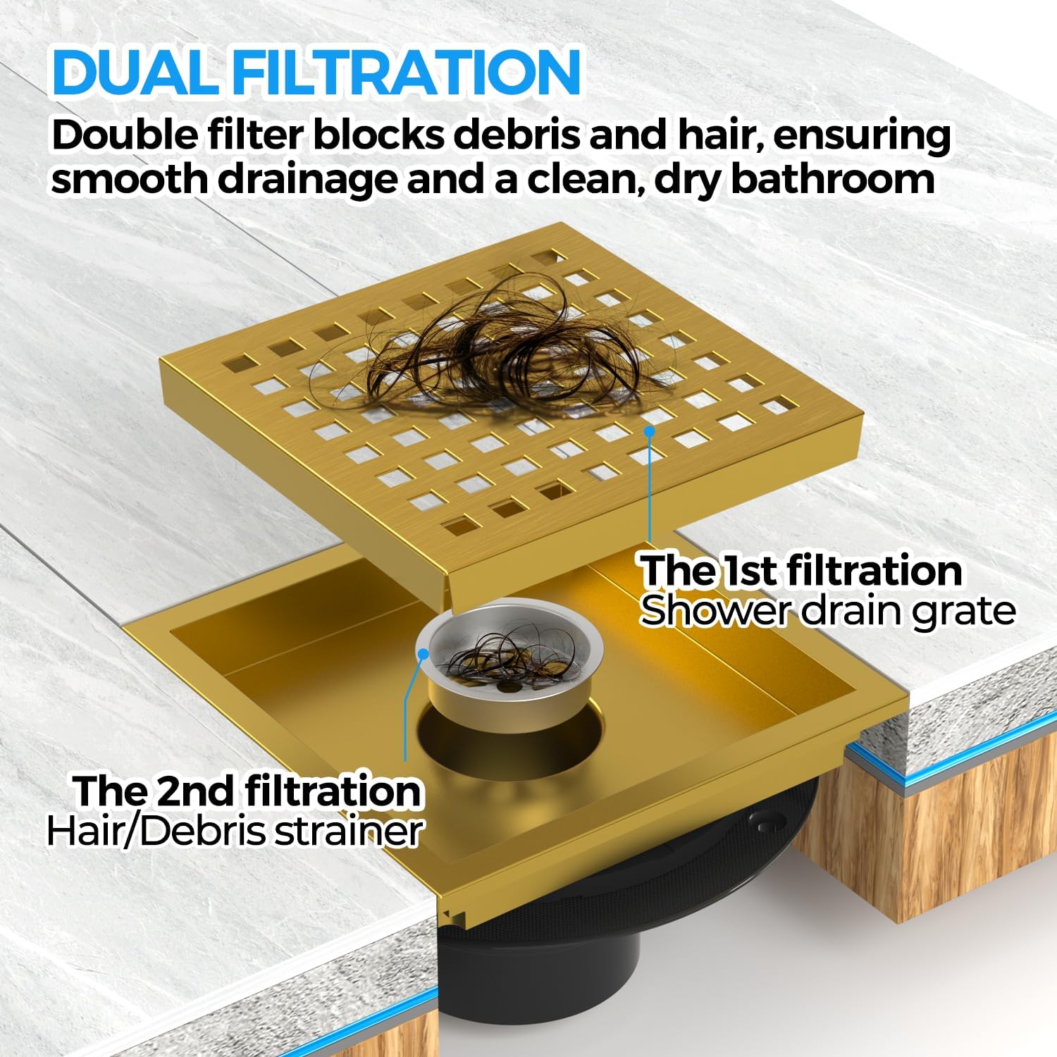 Zaa 6 Inch Square Shower Drain with Flange and Hair Strainer