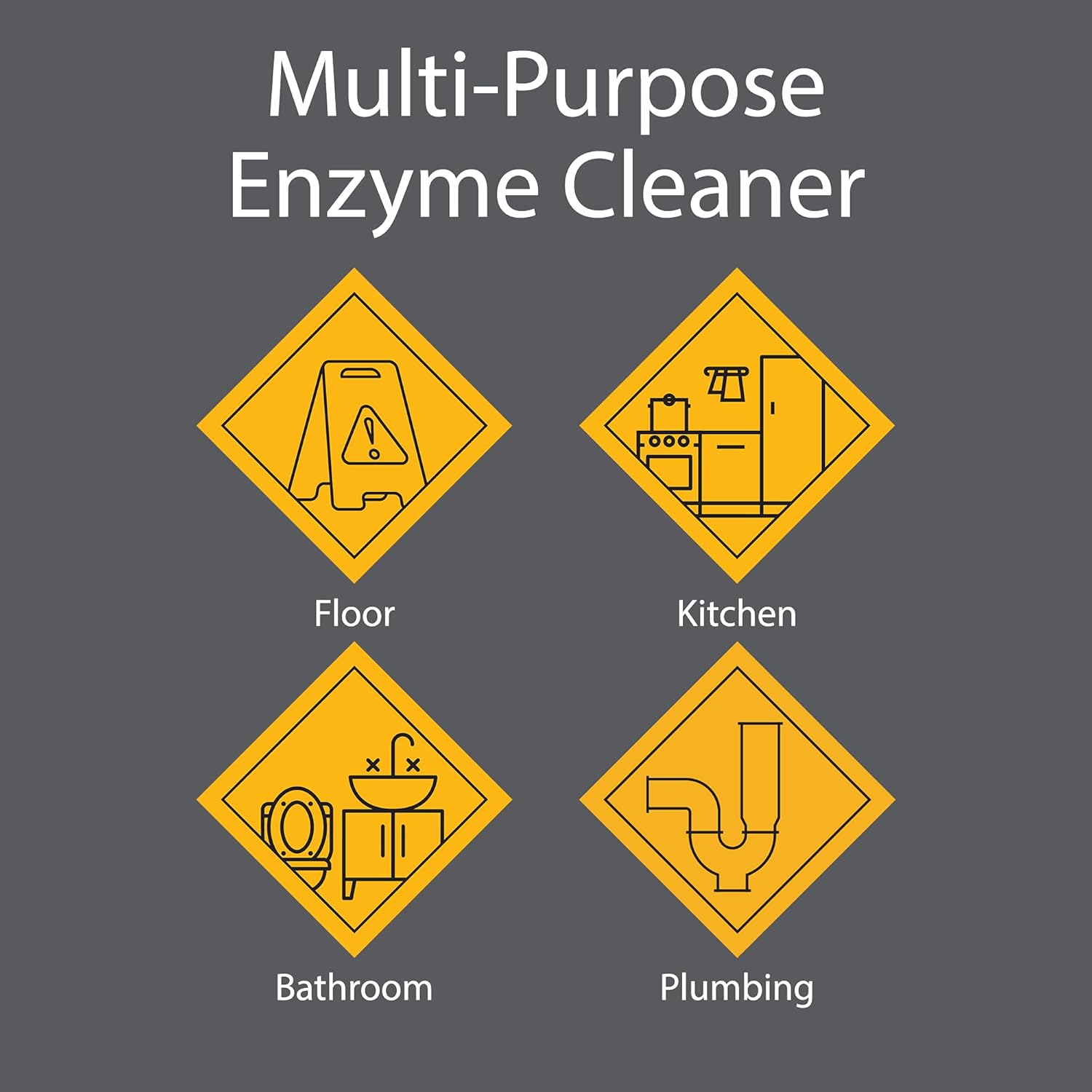 Zeiff Pro-Grade Enzyme Cleaner 32 Ounce