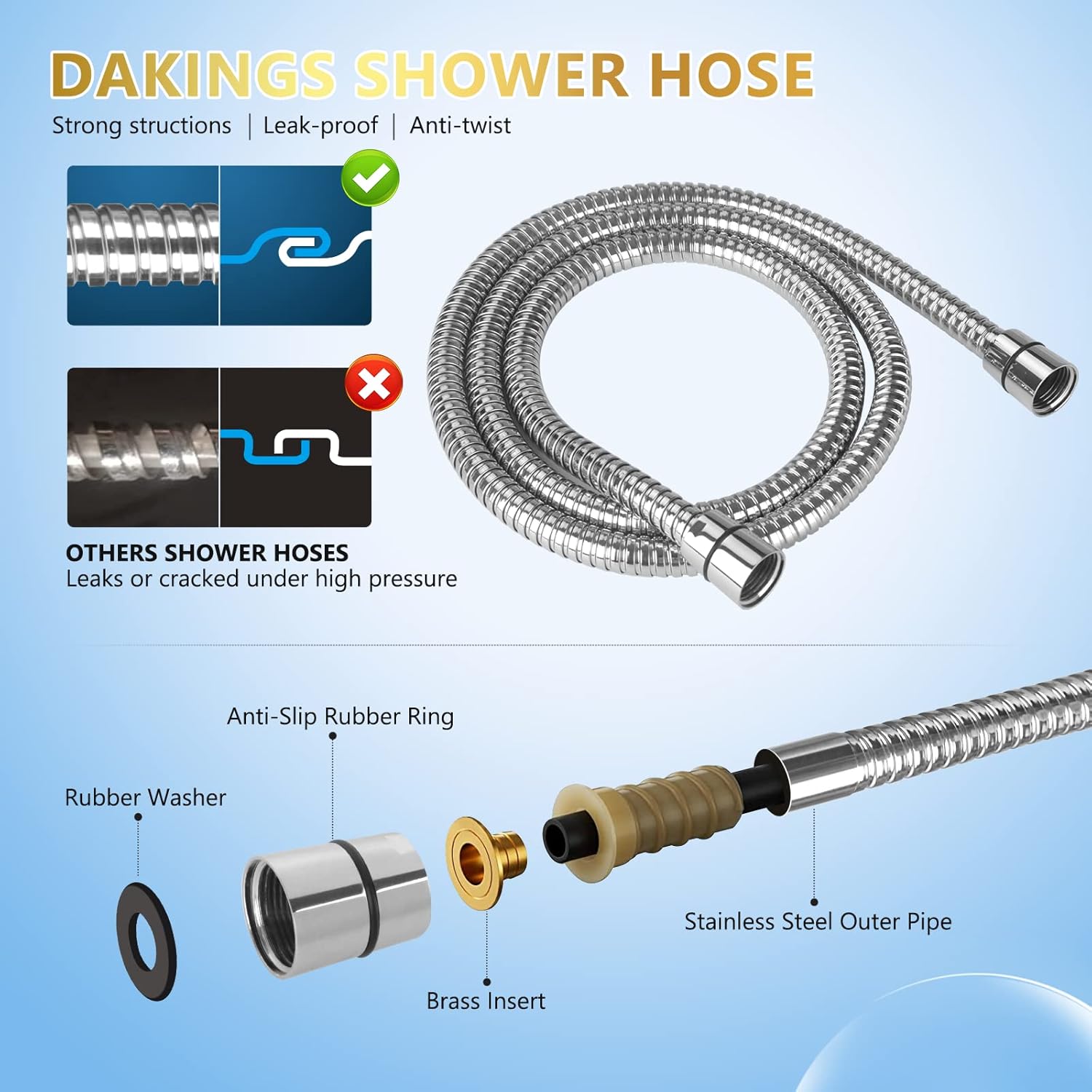 DAKINGS 6 Spray Modes High Pressure Handheld Showerhead Set