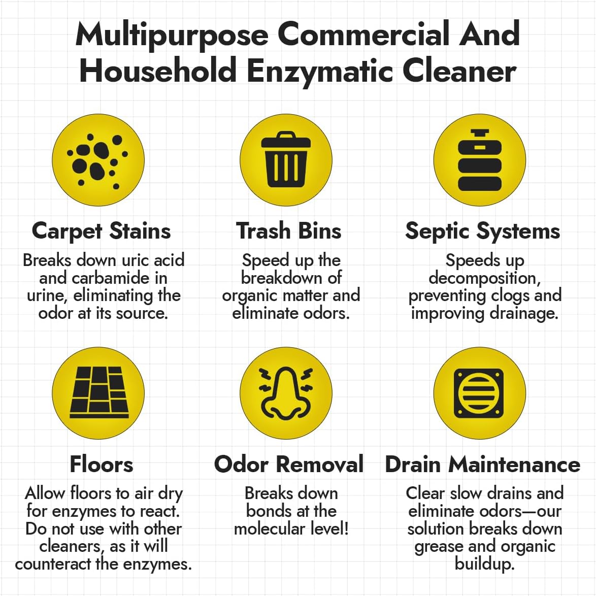 NORTHWEST ENTERPRISES Multi-Purpose Enzyme Cleaner - 32 Ounces
