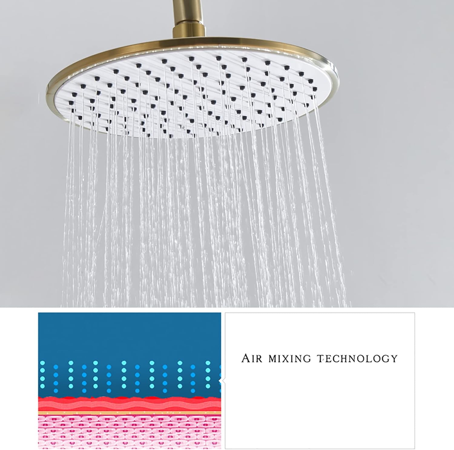 uhyOHF Rain Shower System Set with Handheld and 9 Head