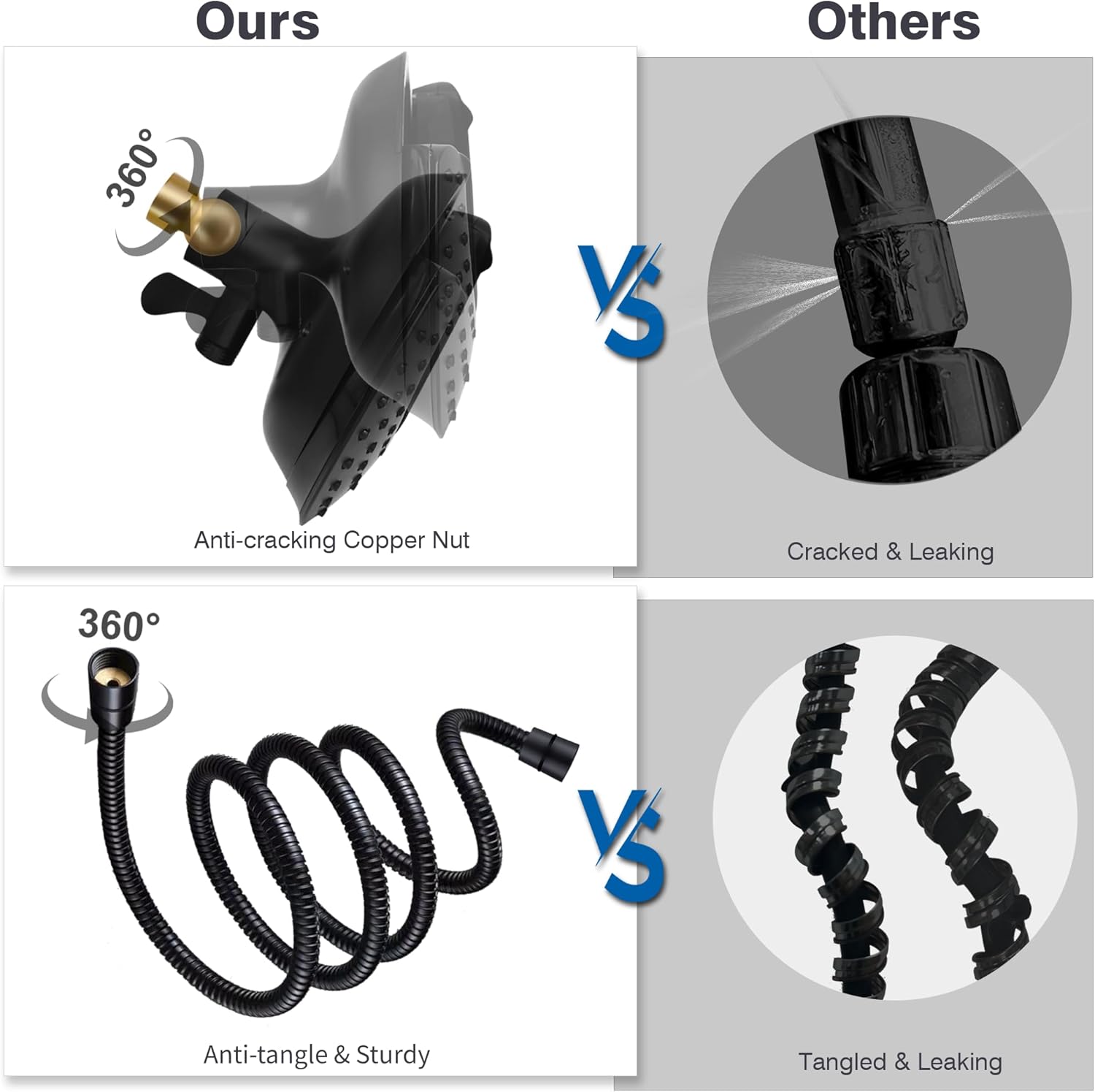 INAVAMZ 2-IN-1 Shower Head Combo with 60 Hose and 10 Settings