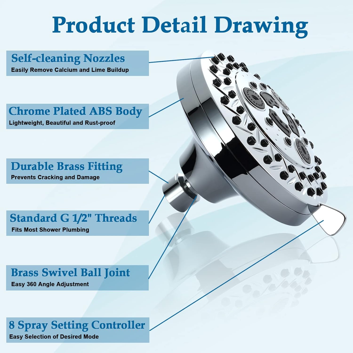 Aiscsc 8 Spray Modes Shower Head with 62 Nozzles