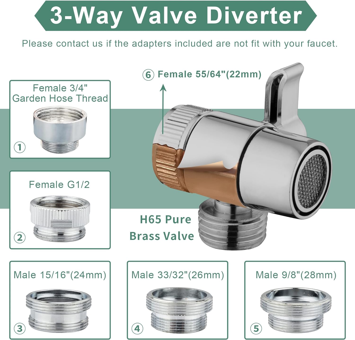 Klleyna Faucet Sprayer - Handheld Showerhead with 5 Adapters