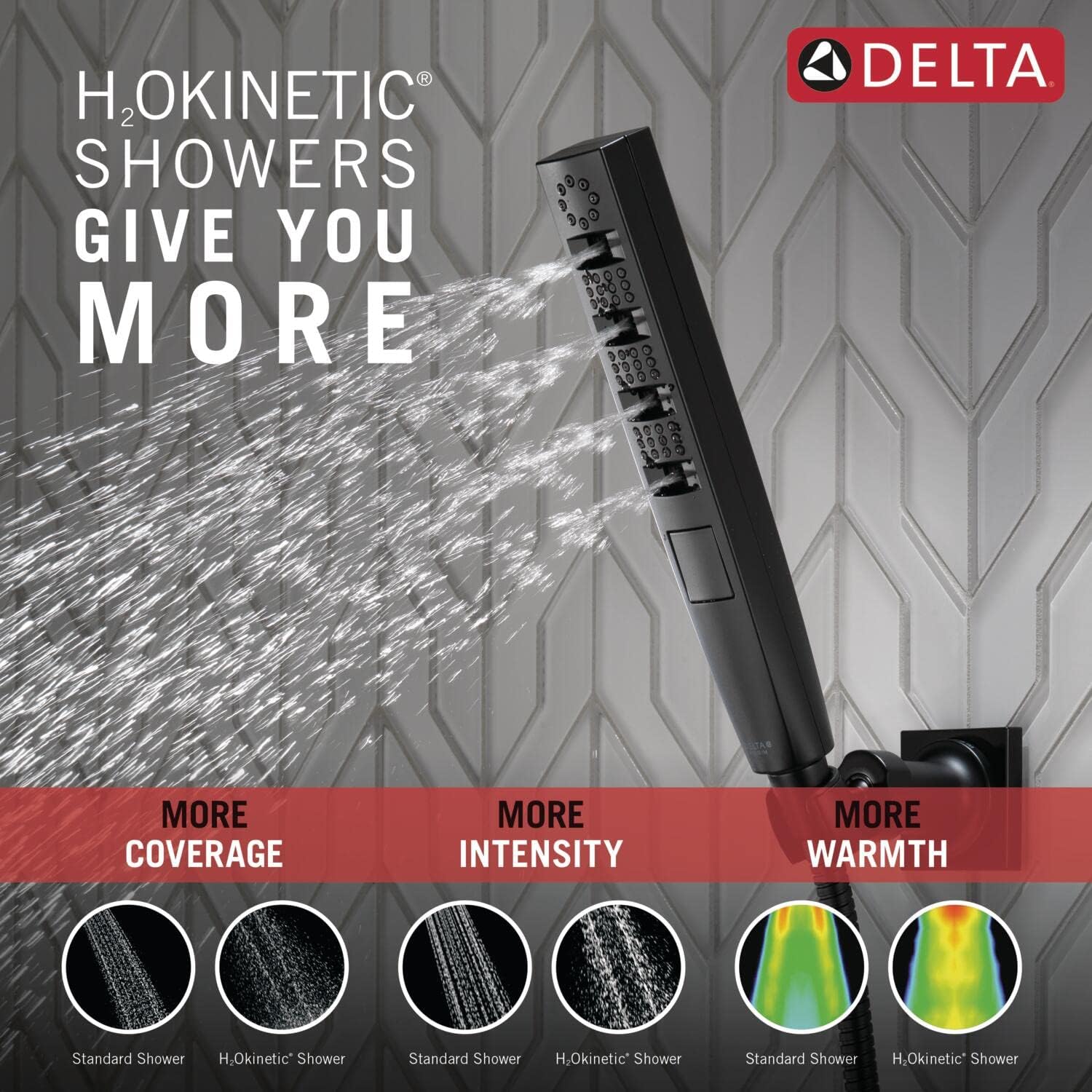 Delta H2Okinetic Hand Held Shower with Hose Matte Black