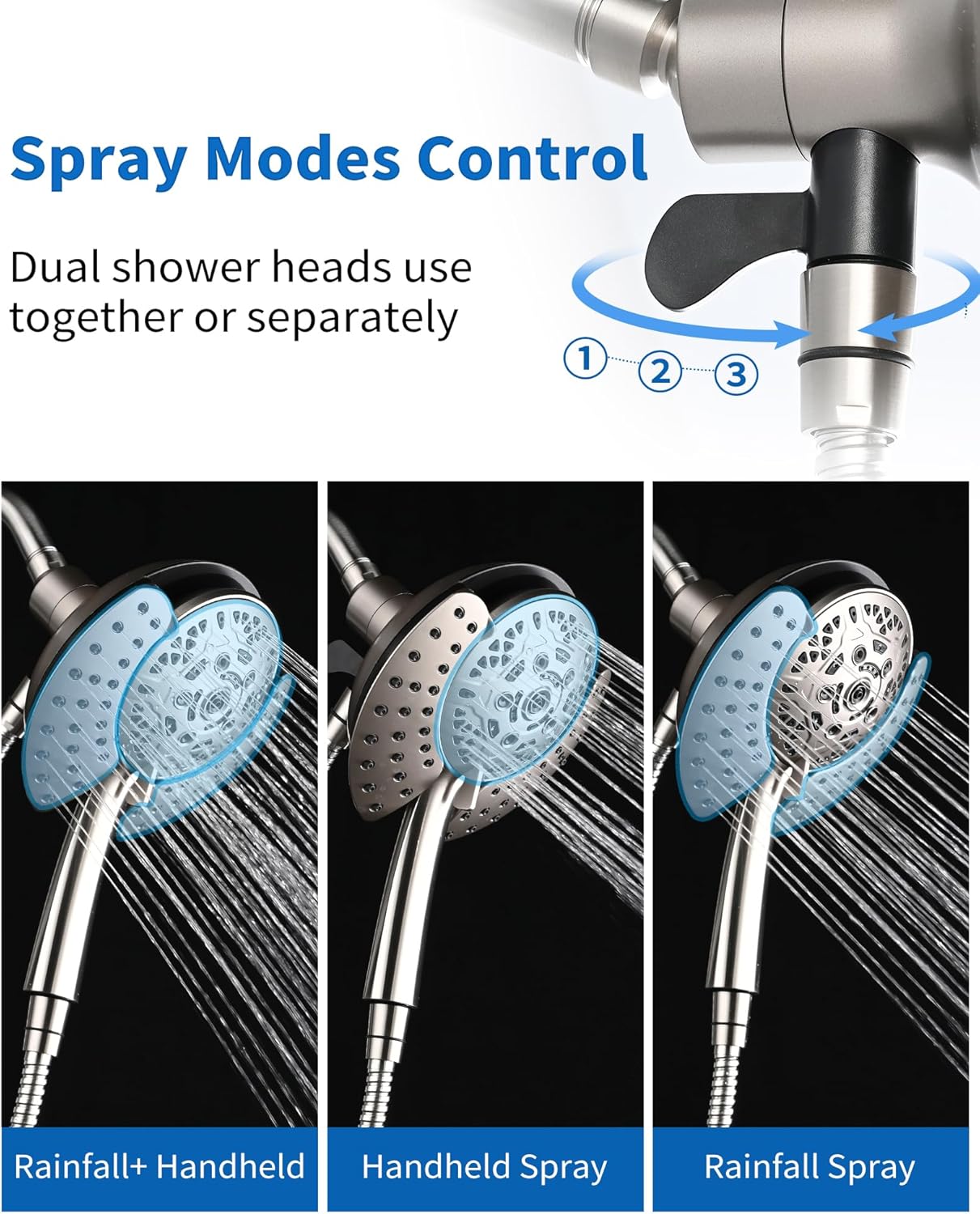 INAVAMZ 25GPM Dual Shower Head Combo with 60 Rotatable Hose