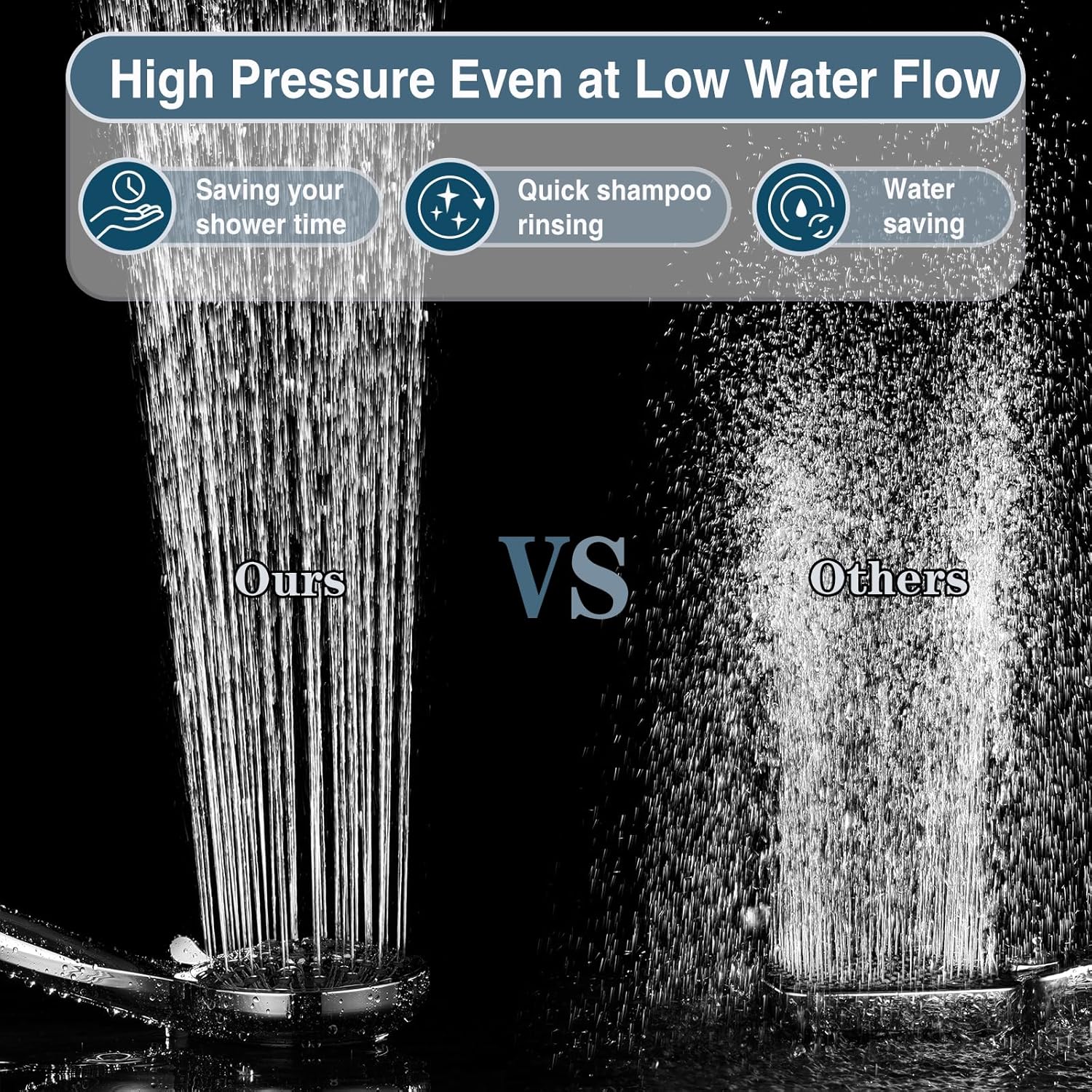 Bright Showers Handheld Shower Head with 9 Spray Settings and Power Wash
