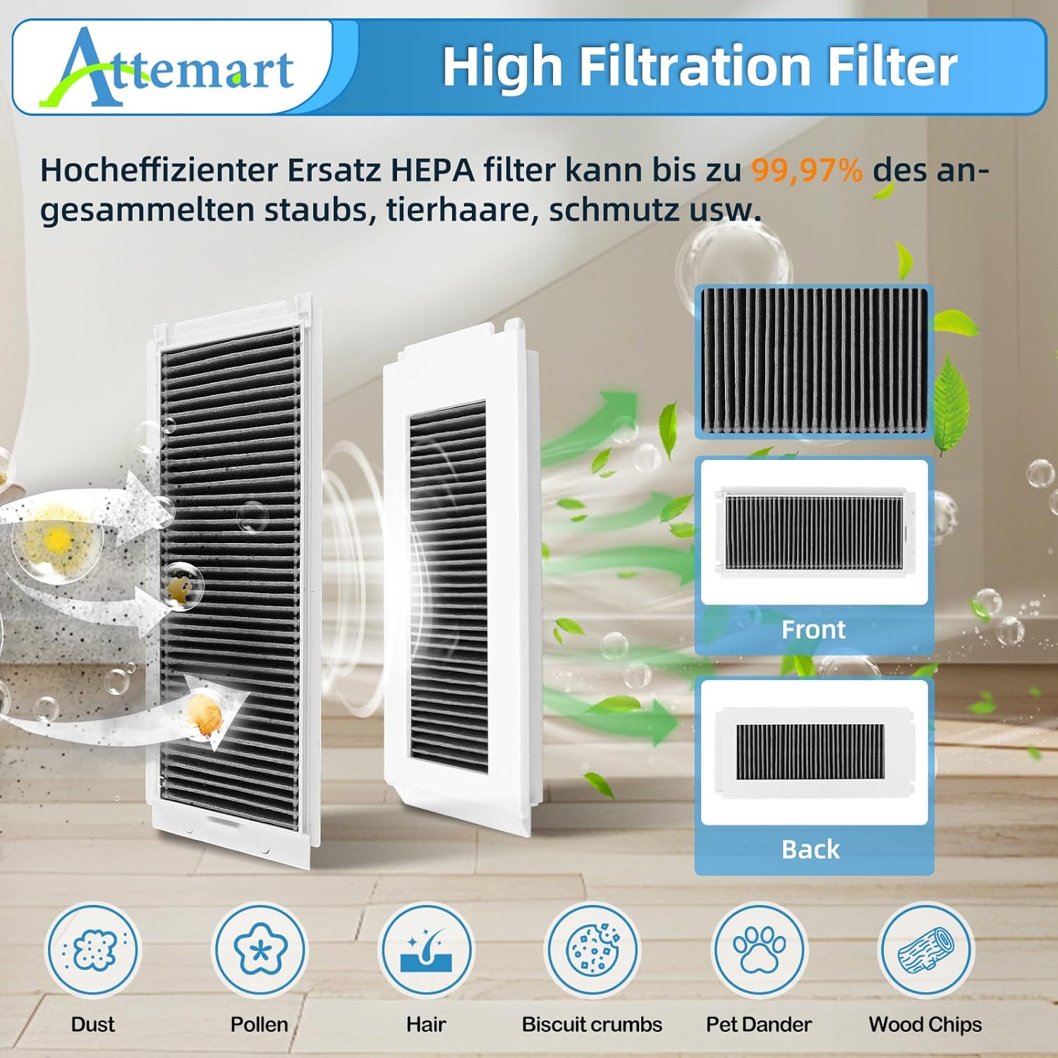 Attemart Replacement Parts Kit for Ecovacs Deebot N30 Pro Omni