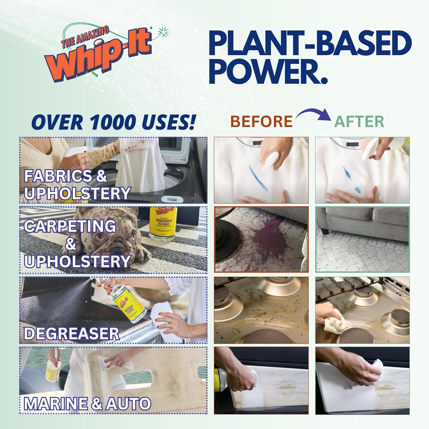 Whip-It All Natural Enzyme Cleaner Stain Kit - 32oz
