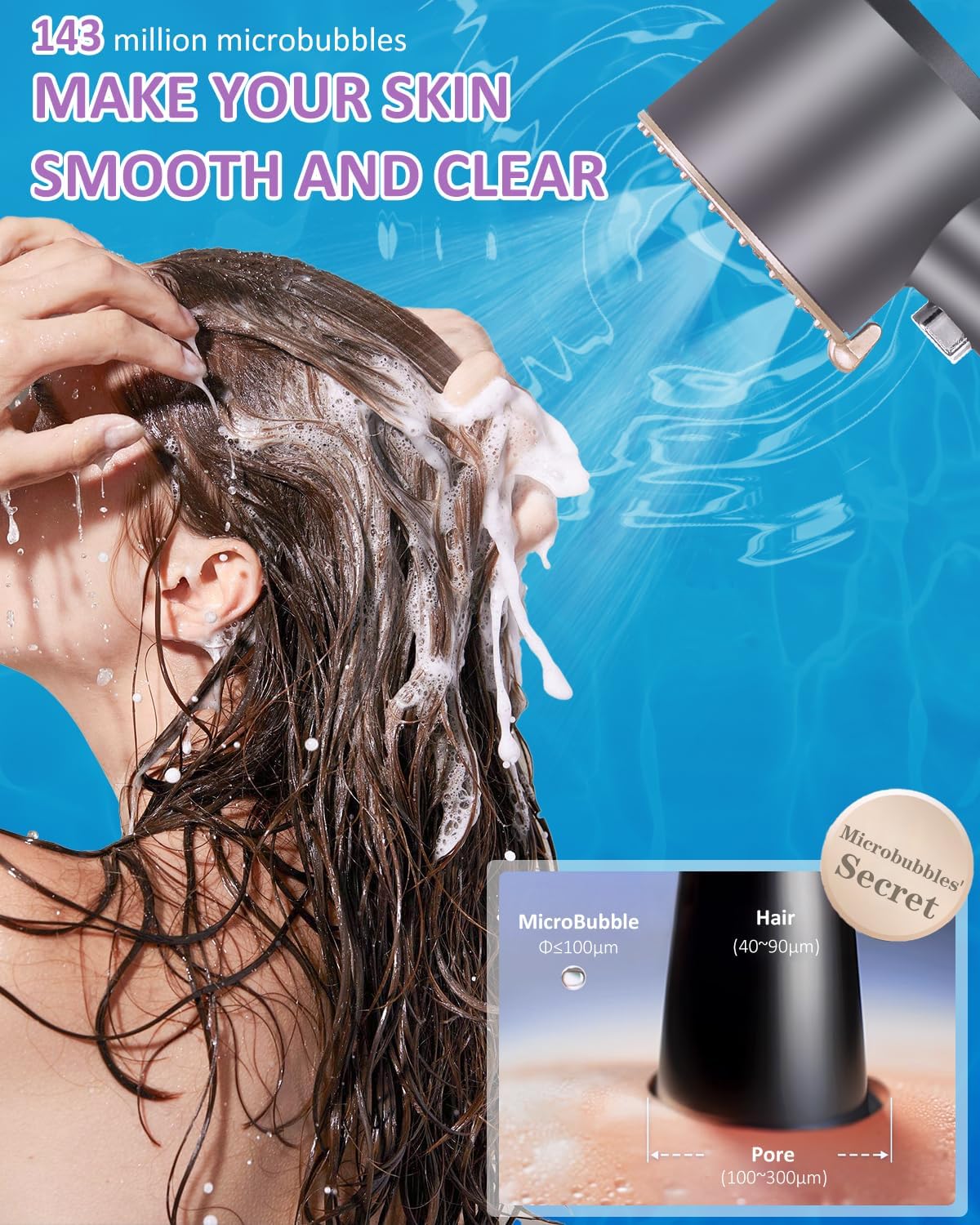 Luxsego High Pressure Shower Head with 3 Spray Modes