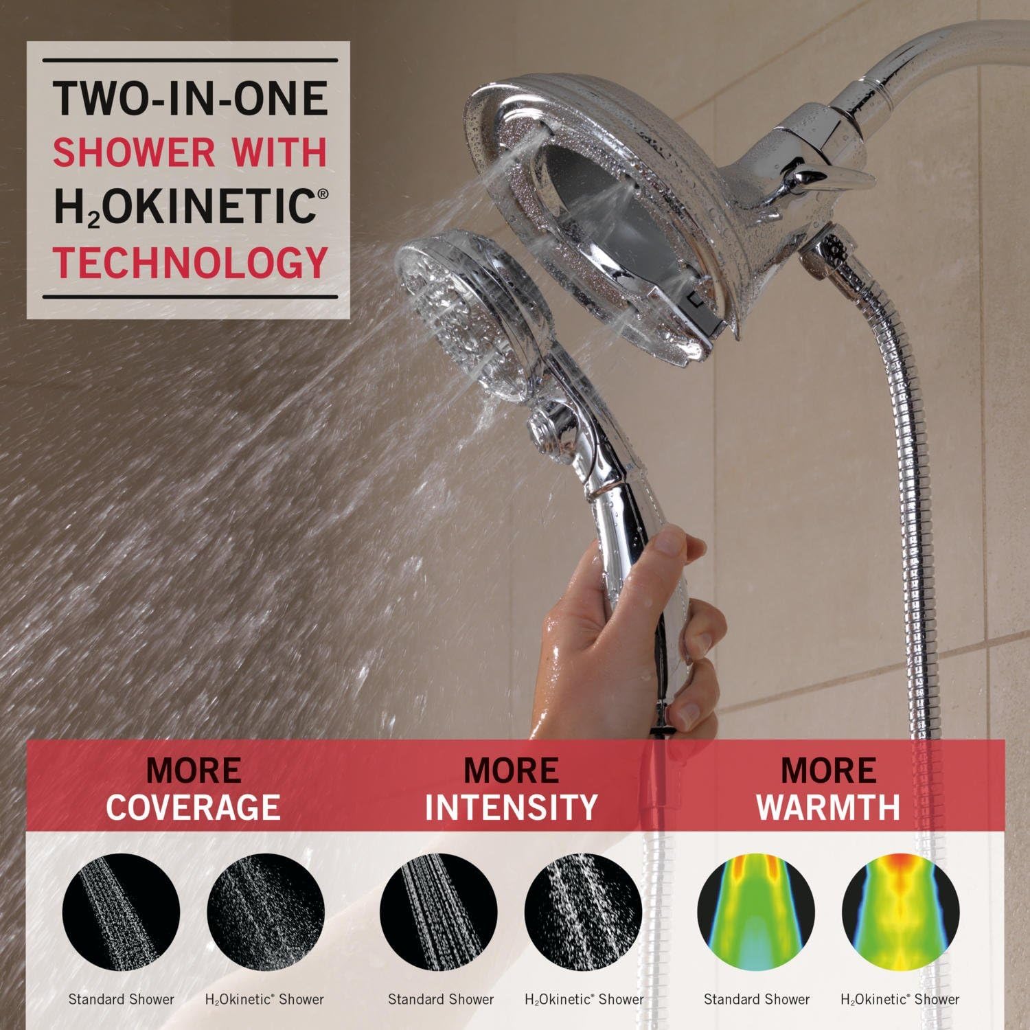 Delta Faucet 4-Spray PowerDrench Shower Head with Hose and Magnetic Docking