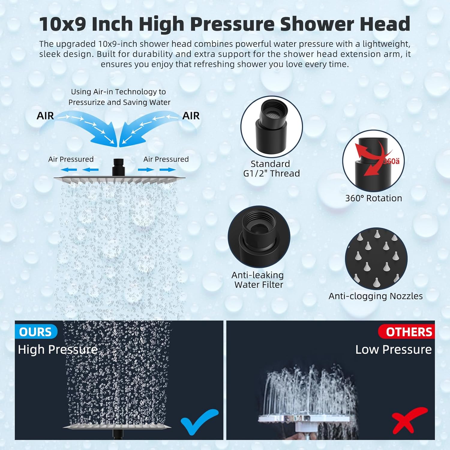 Hibbent All Metal 10x9 Rainfall Handheld Shower Combo
