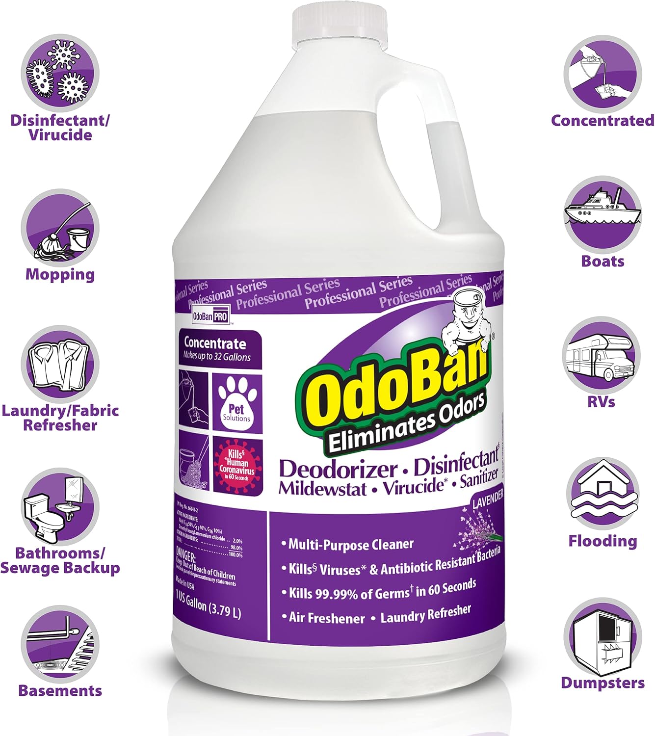 OdoBan Professional Disinfectant 2-Pack 1 Gallon Lavender Scent